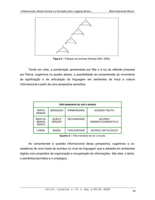 Folksonomias, Redes Sociais e a formação para o tagging literacy...               Maria Aparecida Moura




                              Figura 4 - Triângulo da semiose ilimitada (MAI, 2008).



       Tendo em vista, a ponderação apresentada por Mai e à luz da reflexão proposta
por Peirce, sugerimos no quadro abaixo, a possibilidade de compreensão do movimento
de significação e de articulação da linguagem em ambientes de troca e cultura
informacional a partir de uma perspectiva semiótica.




                                   TRÊS MANEIRAS DE VER O MUNDO

              PERTO        SENSAÇÃO        PRIMEIRIDADE               ACORDO TÁCITO
              DEMAIS

              MAIS OU       AÇÃO E         SECUNDIDADE               ACORDO
              MENOS         REAÇÃO                              SEMÂNTICO/SEMIÓTICO
              PERTO

              LONGE          RAZÃO         TERCEIRIDADE          ACORDO ONTOLÓGICO

                                    Quadro 2 – Três maneiras de ver o mundo.


       Ao compreender a questão informacional dessa perspectiva, sugerimos a co-
existência de uma tríade de acordos no nível da linguagem que é adotada em ambientes
digitais com propósitos de organização e recuperação de informações. São eles: o tácito,
o semântico/semiótico e o ontológico.




                       Inf.Inf., Londrina, v. 14, n. esp, p.25-45, 2009
                                                                                                     39
 