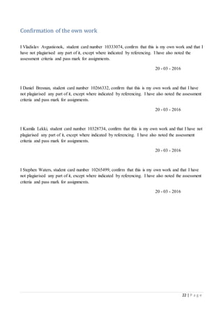 22 | P a g e
Confirmation of the own work
I Vladislav Avgustionok, student card number 10333074, confirm that this is my own work and that I
have not plagiarised any part of it, except where indicated by referencing. I have also noted the
assessment criteria and pass mark for assignments.
20 - 03 - 2016
I Daniel Bresnan, student card number 10266332, confirm that this is my own work and that I have
not plagiarised any part of it, except where indicated by referencing. I have also noted the assessment
criteria and pass mark for assignments.
20 - 03 - 2016
I Kamila Lekki, student card number 10328734, confirm that this is my own work and that I have not
plagiarised any part of it, except where indicated by referencing. I have also noted the assessment
criteria and pass mark for assignments.
20 - 03 - 2016
I Stephen Waters, student card number 10265499, confirm that this is my own work and that I have
not plagiarised any part of it, except where indicated by referencing. I have also noted the assessment
criteria and pass mark for assignments.
20 - 03 - 2016
 