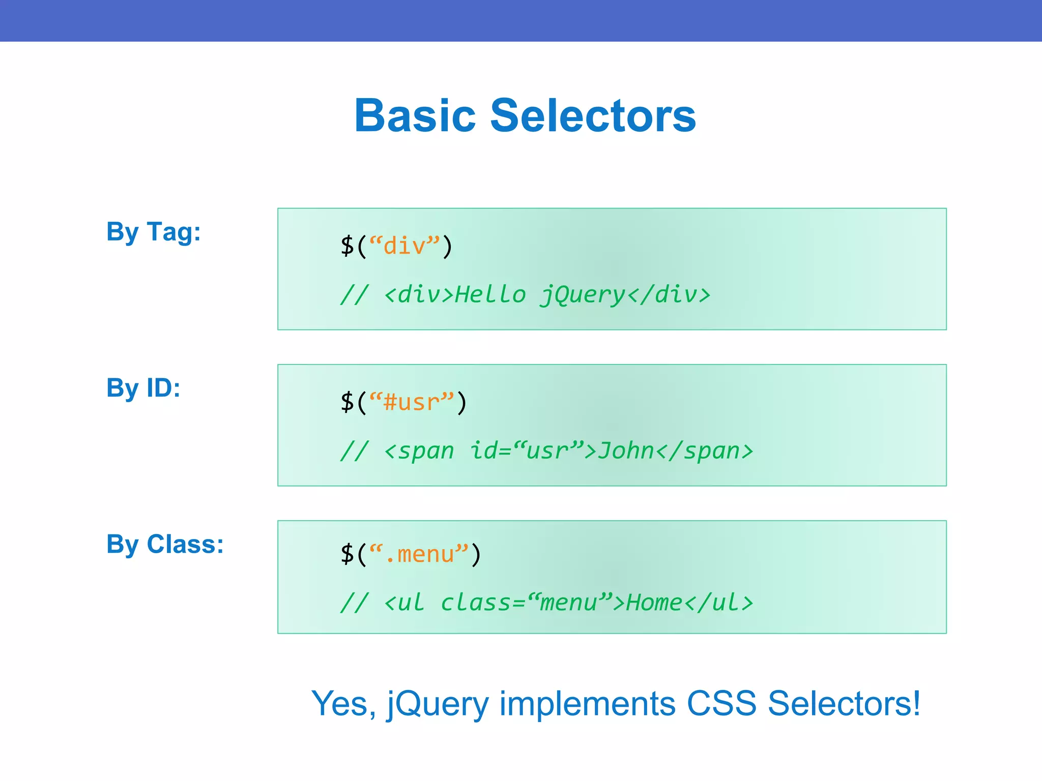 $(“div”)
// <div>Hello jQuery</div>
Basic Selectors
Yes, jQuery implements CSS Selectors!
$(“#usr”)
// <span id=“usr”>John</span>
$(“.menu”)
// <ul class=“menu”>Home</ul>
By Tag:
By ID:
By Class:
 