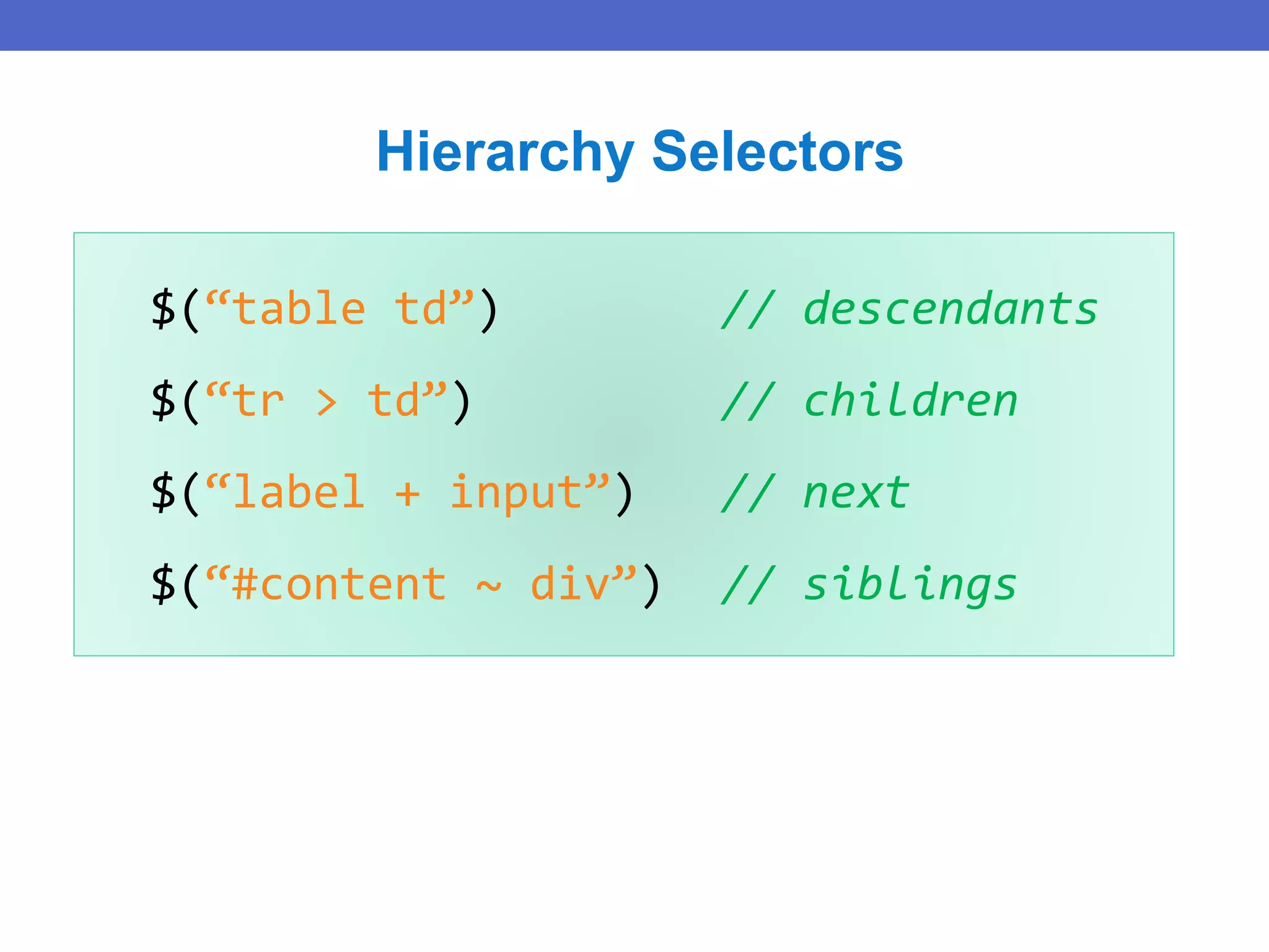 $(“table td”) // descendants
$(“tr > td”) // children
$(“label + input”) // next
$(“#content ~ div”) // siblings
Hierarchy Selectors
 