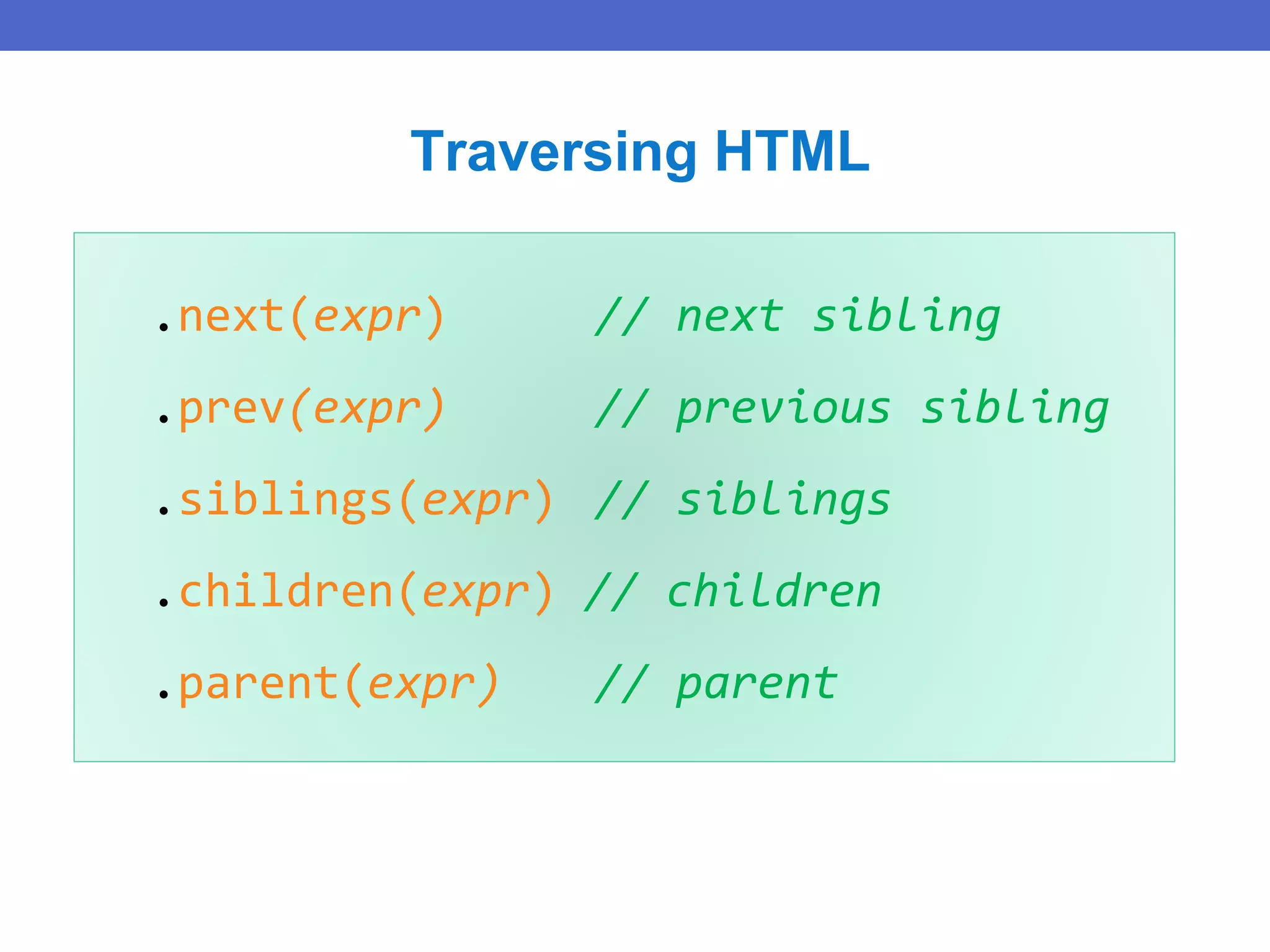 .next(expr) // next sibling
.prev(expr) // previous sibling
.siblings(expr) // siblings
.children(expr) // children
.parent(expr) // parent
Traversing HTML
 