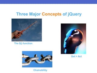 Get > Act
Chainability
The $() function
Three Major Concepts of jQuery
 