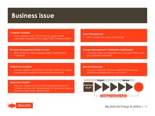 |
Business issue
16Big Data for Energy & Utilities
Asset Management
 Which assets are under performing?
Outage Management & Distribution Optimization
 How long were my customers out of power? When were
my customers restored?
Demand Response
 How do I evaluate demand response and energy
efficiency strategies for my company?
Customer Analytics
 As a customer, can I track how my usage profile
compares to people in my region with a similar profile?
Revenue Management/Meter to Cash
 Who will be my most undependable customers for
payment?
Theft/Fraud Analytics
 How do I detect fraud/theft of power based on usage/
consumption analysis and identify lost revenue?
Head End Analytics
 How do I diagnose and analyze potential Faults and
Tampers and do the trend analysis for Head end Systems
based on alerts from MDMS Data?
Project Beheer
Intelligent Solution Build
Business
issue*
 