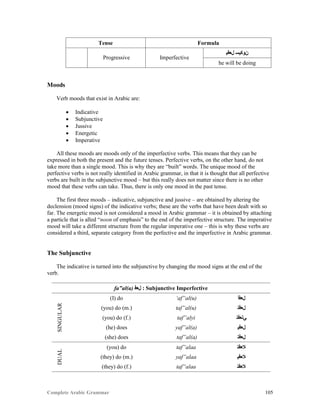 Complete Arabic Grammar 105
Tense Formula
Progressive Imperfective
‫ﻝﻌﻓﻴ‬ ‫ﻥﻮﻛﻴﺴ‬
he will be doing
Moods
Verb moods that exist in Arabic are:
 Indicative
 Subjunctive
 Jussive
 Energetic
 Imperative
All these moods are moods only of the imperfective verbs. This means that they can be
expressed in both the present and the future tenses. Perfective verbs, on the other hand, do not
take more than a single mood. This is why they are “built” words. The unique mood of the
perfective verbs is not really identified in Arabic grammar, in that it is thought that all perfective
verbs are built in the subjunctive mood – but this really does not matter since there is no other
mood that these verbs can take. Thus, there is only one mood in the past tense.
The first three moods – indicative, subjunctive and jussive – are obtained by altering the
declension (mood signs) of the indicative verbs; these are the verbs that have been dealt with so
far. The energetic mood is not considered a mood in Arabic grammar – it is obtained by attaching
a particle that is alled “noon of emphasis” to the end of the imperfective structure. The imperative
mood will take a different structure from the regular imperative one – this is why these verbs are
considered a third, separate category from the perfective and the imperfective in Arabic grammar.
The Subjunctive
The indicative is turned into the subjunctive by changing the mood signs at the end of the
verb.
fa”al(a) ‫ﻞﻌﻓ‬ : Subjunctive Imperfective
SINGULAR
(I) do ‘af”al(u) ‫ﻞﻌﻓﺃ‬
(you) do (m.) taf”al(u) ‫ﻞﻌﻓﺘ‬
(you) do (f.) taf”alyi ‫ﻲﻠﻌﻓﺘ‬
(he) does yaf”al(a) ‫ﻞﻌﻓﻳ‬
(she) does taf”al(a) ‫ﻞﻌﻓﺘ‬
DUAL
(you) do taf”alaa ‫ﻼﻌﻓﺘ‬
(they) do (m.) yaf”alaa ‫ﻼﻌﻓﻴ‬
(they) do (f.) taf”alaa ‫ﻼﻌﻓﺘ‬
 