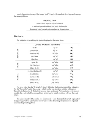 Complete Arabic Grammar 109
wa ‫ﻮ‬ is the conjunction word that means “and.” It works identically to fa- -‫ﻓ‬ here and requires
the same conditions.
‫ﻒﺭﺼﺘﻠﺍ‬ ‫ﺊﺴﺘ‬ ‫ﻮ‬ ‫ﻌﺘﻅ‬ ‫ﻻ‬
laa ta”iZ wa tusyi’(a) (a)t-taSarruf(a)
= not (you) preach and (you) do badly the behavior
Translated: don’t preach and misbehave at the same time
The Jussive
The indicative is turned into the jussive by changing the mood signs.
fa”al(a) ‫ﻌﻓﻞ‬ : Jussive Imperfective
SINGULAR
(I) do ‘af”al ‫ﻞﻌﻓﺃ‬
(you) do (m.) taf”al ‫ﻞﻌﻓﺘ‬
(you) do (f.) taf”alyi ‫ﻲﻠﻌﻓﺘ‬
(he) does yaf”al ‫ﻞﻌﻓﻳ‬
(she) does taf”al ‫ﻞﻌﻓﺘ‬
DUAL
(you) do taf”alaa ‫ﻼﻌﻓﺘ‬
(they) do (m.) yaf”alaa ‫ﻼﻌﻓﻴ‬
(they) do (f.) taf”alaa ‫ﻼﻌﻓﺘ‬
PLURAL
(we) do (dual/pural) naf”al ‫ﻞﻌﻓﻧ‬
(you) do (m.) taf”alwu ‫ﺍﻮﻠﻌﻓﺘ‬
(you) do (f.) taf”aln(a) ‫ﻦﻠﻌﻓﺘ‬
(they) do (m.) yaf”alwu ‫ﺍﻮﻠﻌﻓﻴ‬
(they) do (f.) yaf”aln(a) ‫ﻥﻠﻌﻓﻴ‬
For verbs other than the “five verbs,” simply delete the final short vowels of the indicative.
For the “five verbs,” delete the noon ‫ﻥ‬ – which is what was also done with the subjunctive.
Basically, in the jussive all the indicative mood signs are deleted. An irregularity of the jussive
mood is that verbs which have weak letters at their end or middle positions will lose the weak
letters.
The jussive mood will be used in two situations: (1) when the imperfective verb is preceded
by a jussive particle or (2) when the imperfective verb is describing the promised or expected
outcome of a preceding phrase.
 