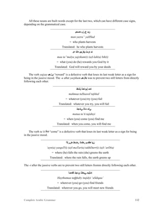 Complete Arabic Grammar 112
All these nouns are built words except for the last two, which can have different case signs,
depending on the grammatical case.
‫ﺩﺼﺤﻳ‬ ‫ﻉﺭﺯﻴ‬ ‫ﻦﻤ‬
man yazra” yaHSud
= who plants harvests
Translated: he who plants harvests
‫ﻪﺑ‬ ‫ﻪﻠﻠﺍ‬ ‫ﻢﻜﺯﺠﻴ‬ ‫ﺍﻮﻣﺘ‬ ‫ﺎﻤ‬
maa ta”malyu yajzikum(i) (a)l-lah(u) bih(i)
= what (you) do (he) rewards you God by it
Translated: God will reward you by your deeds
The verb yajzay ‫ﻱﺯﺠﻳ‬ “reward” is a defective verb that loses its last weak letter as a sign for
being in the jussive mood. The -u after yazjikum ‫ﻢﻜﺯﺠﻴ‬ was to prevent two still letters from directly
following each other.
‫ﻝﺷﻔﺘ‬ ‫ﻞﻮﺎﺤﺘ‬ ‫ﺎﻤﻤ‬
mahmaa tuHaawil tafshal
= whatever (you) try (you) fail
Translated: whatever you try, you will fail
‫ﻲﻧﺪﺠﺘ‬ ‫ﺕﺄﺘ‬ ‫ﻰﺘﻤ‬
mataa ta’ti tajidnyi
= when (you) come (you) find me
Translated: when you come, you will find me
The verb ta’ti ‫ﺕﺄﺘ‬ “come” is a defective verb that loses its last weak letter as a sign for being
in the jussive mood.
‫ﺾﺭﻷﺍ‬ ‫ﺭﺿﺧﺘ‬ ‫ﺭﻄﻤﻠﺍ‬ ‫ﻃﻘﺴﻴ‬ ‫ﻥﻴﺃ‬
‘ayn(a) yasquT(i) (a)l-maTar(u) takhDarr(i) (a)l-‘arD(u)
= where (he) falls the rain (she) greens the earth
Translated: where the rain falls, the earth greens up
The -i after the jussive verbs are to prevent two still letters fromm directly following each other.
‫ﺄﻘﺪﺼﺃ‬ ‫ﻱﺪﺠﺘ‬ ‫ﻲﺒﻫﺬﺘ‬ ‫ﺎﻤﺛﻴﺤ‬
Haythumaa tathhaby itajidyi ‘aSdiqaa’
= wherever (you) go (you) find friends
Translated: wherever you go, you will meet new friends
 