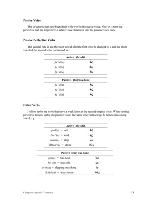 Complete Arabic Grammar 119
Passive Voice
The structures that have been dealt with were in the active voice. Now let’s turn the
perfective and the imperfective active voice structures into the passive voice ones.
Passive Perfective Verbs
The general rule is that the short vowel after the first letter is changed to u and the short
vowel of the second letter is changed to i.
Active : (he) did
fa”al(a) ‫ﻞﻌﻓ‬
fa”il(a) ‫ﻞﻌﻓ‬
fa”ul(a) ‫ﻞﻌﻓ‬
Passive : (he) was done
fu”il(a) ‫ﻞﻌﻓ‬
fu”il(a) ‫ﻞﻌﻓ‬
fu”il(a) ‫ﻞﻌﻓ‬
Hollow Verbs
Hollow verbs are verbs that have a weak letter as the second original letter. When turning
perfective hollow verbs into passive voice, the weak letter will always be turned into a long
vowel y ‫.ﻱ‬
Active : (he) did
qaal(a) = said ‫ﻞﺎﻗ‬
baa”(a) = sold ‫ﻉﺎﺒ‬
naam(a) = slept ‫ﻢﺎﻧ‬
‘ikhtaar(a) = chose ‫ﺭﺎﺘﺨﺇ‬
Passive : (he) was done
qyil(a) = was said ‫ﻞﻴﻗ‬
byi”(a) = was sold ‫ﻊﻴﺒ‬
nyim(a) = sleeping was done ‫ﻢﻳﻧ‬
‘ikhtyir(a) = was chosen ‫ﺭﻴﺘﺨﺇ‬
 