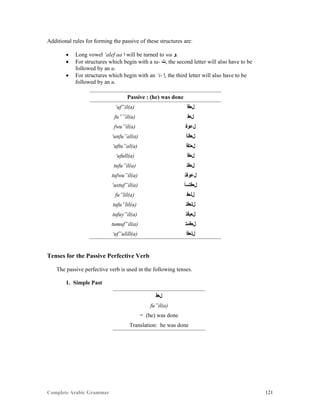Complete Arabic Grammar 121
Additional rules for forming the passive of these structures are:
 Long vowel ‘alef aa ‫ﺍ‬ will be turned to wu ‫.ﻮ‬
 For structures which begin with a ta- ‫,ﺕ‬ the second letter will also have to be
followed by an u.
 For structures which begin with an ‘i- ‫,ﺇ‬ the third letter will also have to be
followed by an u.
Passive : (he) was done
‘uf”il(a) ‫ﻞﻌﻓﺃ‬
fu””il(a) ‫ﻞﻌﻓ‬
fwu”il(a) ‫ﻞﻋﻮﻓ‬
‘unfu”al(a) ‫ﻞﻌﻓﻧﺃ‬
‘uftu”al(a) ‫ﻞﻌﺘﻓﺃ‬
‘ufull(a) ‫ﻞﻌﻓﺃ‬
tufu”il(a) ‫ﻞﻌﻓﺘ‬
tufwu”il(a) ‫ﻞﻋﻮﻓﺘ‬
‘ustuf”il(a) ‫ﻞﻌﻓﺘﺴﺃ‬
fu”lil(a) ‫ﻞﻟﻌﻓ‬
tufu”lil(a) ‫ﻞﻟﻌﻓﺘ‬
tufuy”il(a) ‫ﻞﻌﻴﻓﺘ‬
tumuf”il(a) ‫ﻞﻌﻓﻤﺘ‬
‘uf”ulill(a) ‫ﻞﻟﻌﻓﺃ‬
Tenses for the Passive Perfective Verb
The passive perfective verb is used in the following tenses.
1. Simple Past
‫ﻞﻌﻓ‬
fu”il(a)
= (he) was done
Translation: he was done
 