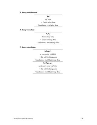 Complete Arabic Grammar 126
3. Progressive Present
‫ﻞﻌﻓﻳ‬
yuf’al(u)
= (he) is being done
Translation: it is being done
4. Progressive Past
‫ﻞﻌﻓﻦﺎﻜ‬
kaan(a) yuf’al(u)
= (he) was being done
Translation: it was being done
5. Progressive Future
‫ﻞﻌﻓ‬ ‫ﻥﻮﻜﻳﺴ‬
sa-yakwun(u) yuf’al(u)
= (he) will be being done
Translation: it will be (being) done
‫ﻞﻌﻓ‬ ‫ﻥﻮﻜﻳ‬ ‫ﻒﻮﺴ‬
sawfa yakwun(u) yuf’al(u)
= (he) will be being done
Translation: it will be (being) done
 