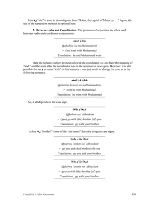 Complete Arabic Grammar 130
hiya ‫ﻲﻫ‬ “she” is used to disambiguate from “Rabat, the capital of Morocco, …” Again, the
use of the separation pronoun is optional here.
2. Between verbs and Coordinators. The pronouns of separation are often used
between verbs and coordinator conjunctions.
‫ﺍﺪﻤﺤﻣ‬ ‫ﻮ‬ ‫ﺕﻫﺫ‬
thahab(a) wa muHammada(n)
= (he) went with Muhammad
Translation: he and Muhammad went
Here the separate subject pronoun allowed the coordinator wa ‫ﻮ‬ to have the meaning of
“and,” and the noun after the coordinator was in the nominative case again. However, it is still
possible for wa ‫ﻮ‬ to mean “with” in this sentence – one just needs to change the case as in the
following sentence.
‫ﺍﺪﻤﺤﻣ‬ ‫ﻮ‬ ‫ﻮﻫ‬ ‫ﺕﻫﺫ‬
thahab(a) huw(a) wa muHammada(n)
= went he with Muhammad
Translation: he went with Muhammad
So, it all depends on the case sign.
‫ﻡﻜﺎﺨﺃ‬ ‫ﻮ‬ ‫ﺍﻮﺒﻫﺫﺇ‬
‘ithhabwu wa ‘akhaakum
= (you) go with (the) brother (of) you
Translation: go with your brother
‘akhaa ‫ﻰﺧﺃ‬ “brother” is one of the “six nouns” that take irregular case signs.
‫ﻡﻜﻮﺨﺃ‬ ‫ﻮ‬ ‫ﻢﺘﻧﺃ‬ ‫ﺍﻮﺒﻫﺫﺇ‬
‘ithhabwu ‘antum wa ‘akhwukum
= go you and (the) brother (of) you
Translation: go you and your brother
‫ﻡﻜﺎﺨﺃ‬ ‫ﻮ‬ ‫ﻢﺘﻧﺃ‬ ‫ﺍﻮﺒﻫﺫﺇ‬
‘ithhabwu ‘antum wa ‘akhaakum
= go you with (the) brother (of) you
Translation: go with your brother
 