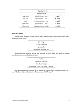 Complete Arabic Grammar 135
Warning Style
(I warn) you of …
sing. masc. ‘iyyaak(a) wa … h(u) ‫ﻮ…ﻩ‬ ‫ﻚﺎﻴﺇ‬
sing. fem. ‘iyyaak(i) wa … h(u) ‫ﻮ…ﻩ‬ ‫ﻚﺎﻴﺇ‬
dual ‘iyyaakumaa wa … h(u) ‫ﻮ…ﻩ‬ ‫ﺎﻜﺎﻴﺇ‬
plur. masc. ‘iyyaakum wa … h(u) ‫ﻮ…ﻩ‬ ‫ﻢﻜﺎﻴﺇ‬
plur. masc. ‘iyyaakunn(a) wa … h(u) ‫ﻮ…ﻩ‬ ‫ﻥﻜﺎﻴﺇ‬
Indirect Object
Separate object pronouns serve as indirect object pronouns only when the direct object is an
attached object pronoun.
‫ﺎﻫﺎﻴﺇ‬ ‫ﻲﻧﻃﻋﺃ‬
‘a”Tinyi ‘iyyaahaa
= give me her
Translation: give it to me
The attached object pronoun -nee ‫-ﻲﻧ‬ “me” serves as the direct object here, while the separate
object pronoun serves as the indirect object.
‫ﻚﻴﺪﻫﺃ‬ ‫ﻩﺎﻴﺇ‬
‘iyyaah(u) ‘uhdyik(a)
= him (I) present you
Translation: I give it to you as a present
Here, the separate object pronoun serves again as an indirect object, but it comes before the
verb. The direct object is the attached object pronoun -k(a) ‫-ﻙ‬ “you.”
 