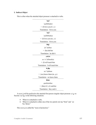 Complete Arabic Grammar 137
I. Indirect Object
This is often when the attached object pronoun is attached to verbs.
‫ﻚﺒﺣﺃ‬
‘auHibbuk(i)
= (I) love you (f., s.)
Translation: I love you
‫ﻚﺒﺣﺃ‬
‘auHibbuk(a)
= (I) love you (m., s.)
Translation: I love you
‫ﺎﻬﻠﻌﻓ‬
fa”alahaa
= (he) did her
Translation: he did it
‫ﻪﻣﻠﻋﺎﺴ‬
sa-‘u”allimuh(u)
= (I) will teach him
Translation: I will teach him
‫ﻢﻬﻓﺭﻌﻧ‬
na”rifuhum
= (we) know them (m., p.)
Translation: we know them
‫ﺎﻫﺎﺘﻠﺎﻗ‬
qaalataahaa
= (they) (f., d.) said her
Translation: they said it
A noon ‫ﻦ‬ will be prefixed to the attached first person singular object pronoun -yi ‫-ﻲ‬ to
become -nyi ‫-ﻲﻨ‬ in the following situations:
 When it is attached to verbs.
 When it is attached to either one of the two paricle min ‫ﻦﻤ‬ “from” and “an
‫ﻥﻋ‬ “about.”
This noon ‫ﻦ‬ is called the “noon of protection.”
 