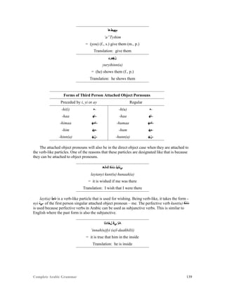 Complete Arabic Grammar 139
‫ﻢﻬﻴﻂﻋﺃ‬
‘a”Tyihim
= (you) (f., s.) give them (m., p.)
Translation: give them
‫ﻥﻬﻴﺮﻴ‬
yuryihinn(a)
= (he) shows them (f., p.)
Translation: he shows them
Forms of Third Person Attached Object Pornouns
Preceded by i, yi or ay Regular
-hi(i) ‫-ﻩ‬ -h(u) ‫-ﻩ‬
-haa ‫-ﺎﻬ‬ -haa ‫-ﺎﻬ‬
-himaa ‫-ﺎﻤﻬ‬ -humaa ‫-ﺎﻤﻬ‬
-him ‫-ﻢﻬ‬ -hum ‫-ﻢﻬ‬
-hinn(a) ‫-ﻥﻬ‬ -hunn(a) ‫-ﻥﻬ‬
The attached object pronouns will also be in the direct object case when they are attached to
the verb-like particles. One of the reasons that these particles are designated like that is because
they can be attached to object pronouns.
‫ﻚﺎﻧﻫ‬ ‫ﺕﻧﻜ‬ ‫ﻲﻧﺗﻴﻠ‬
laytanyi kunt(u) hunaak(a)
= it is wished if me was there
Translation: I wish that I were there
layt(a) ‫ﺕﻴﻠ‬ is a verb-like particle that is used for wishing. Being verb-like, it takes the form -
nyi ‫-ﻲﻧ‬ of the first person singular attached object pronoun – me. The perfective verb kunt(u) ‫ﺕﻧﻜ‬
is used because perfective verbs in Arabic can be used as subjunctive verbs. This is similar to
English where the past form is also the subjunctive.
‫ﻞﺨﺍﺪﻠﺍ‬ ‫ﻲﻓ‬ ‫ﻪﻧﺇ‬
‘innah(u)fyi (a)l-daakhil(i)
= it is true that him in the inside
Translation: he is inside
 