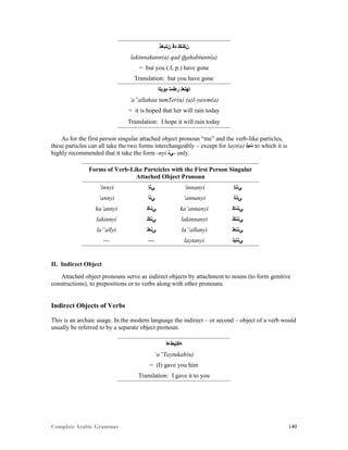 Complete Arabic Grammar 140
‫ﻥﺘﺑﻫﺫ‬ ‫ﺪﻗ‬ ‫ﻦﻜﻧﻜﻠ‬
lakinnakunn(a) qad thahabtunn(a)
= but you (.f, p.) have gone
Translation: but you have gone
‫ﻢﻮﻴﻠﺍ‬ ‫ﺭﻃﻤﺘ‬ ‫ﺎﻬﻠﻌﻠ‬
‘a”allahaa tumTer(u) (a)l-yawm(a)
= it is hoped that her will rain today
Translation: I hope it will rain today
As for the first person singular attached object pronoun “me” and the verb-like particles,
these particles can all take the two forms interchangeably – except for layt(a) ‫ﺕﻴﻠ‬ to which it is
highly recommended that it take the form -nyi ‫-ﻲﻧ‬ only.
Forms of Verb-Like Partcicles with the First Person Singular
Attached Object Pronoun
‘innyi ‫ﻲﻧﺇ‬ ‘innanyi ‫ﻲﻧﻧﺇ‬
‘annyi ‫ﻲﻧﺃ‬ ‘annanyi ‫ﻲﻧﻧﺃ‬
ka’annyi ‫ﻲﻧﺎﻜ‬ ka’annanyi ‫ﻲﻧﻧﺎﻜ‬
lakinnyi ‫ﻲﻧﻜﻠ‬ lakinnanyi ‫ﻲﻧﻧﻜﻠ‬
la”allyi ‫ﻲﻧﻌﻠ‬ la”allanyi ‫ﻲﻧﻧﻌﻠ‬
--- --- laytanyi ‫ﻲﻧﺘﻴﻠ‬
II. Indirect Object
Attached object pronouns serve as indirect objects by attachment to nouns (to form genitive
constructions), to prepositions or to verbs along with other pronouns.
Indirect Objects of Verbs
This is an archaic usage. In the modern language the indirect – or second – object of a verb would
usually be referred to by a separate object pronoun.
‫ﻪﻜﺘﻴﻂﻋﺃ‬
‘a”Taytukah(u)
= (I) gave you him
Translation: I gave it to you
 