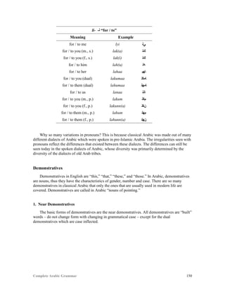 Complete Arabic Grammar 150
li- -‫ﻠ‬ “for / to”
Meaning Example
for / to me lyi ‫ﻲﻠ‬
for / to you (m., s.) lak(a) ‫ﻙﻠ‬
for / to you (f., s.) lak(i) ‫ﻙﻠ‬
for / to him lah(u) ‫ﻪﻠ‬
for / to her lahaa ‫ﺎﻬﻳ‬
for / to you (dual) lakumaa ‫ﺎﻣﻜﻠ‬
for / to them (dual) lahumaa ‫ﺎﻣﻬﻠ‬
for / to us lanaa ‫ﺎﻧﻠ‬
for / to you (m., p.) lakum ‫ﻡﻛﻠ‬
for / to you (f., p.) lakunn(a) ‫ﻥﻛﻠ‬
for / to them (m., p.) lahum ‫ﻢﻬﻠ‬
for / to them (f., p.) lahunn(a) ‫ﻦﻬﻠ‬
Why so many variations in pronouns? This is because classical Arabic was made out of many
different dialects of Arabic which were spoken in pre-Islamic Arabia. The irregularities seen with
pronouns reflect the differences that existed between these dialects. The differences can still be
seen today in the spoken dialects of Arabic, whose diversity was primarily determined by the
diversity of the dialects of old Arab tribes.
Demonstratives
Demonstratives in English are “this,” “that,” “these,” and “those.” In Arabic, demonstratives
are nouns, thus they have the characteristics of gender, number and case. There are so many
demonstratives in classical Arabic that only the ones that are usually used in modern life are
covered. Demonstratives are called in Arabic “nouns of pointing.”
1. Near Demonstratives
The basic forms of demonstratives are the near demonstratives. All demonstratives are “built”
words – do not change form with changing in grammatical case – except for the dual
demonstratives which are case inflected.
 