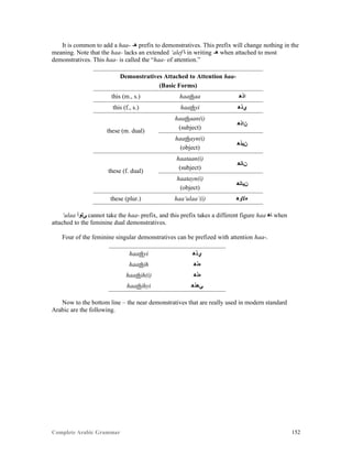 Complete Arabic Grammar 152
It is common to add a haa- -‫ﻫ‬ prefix to demonstratives. This prefix will change nothing in the
meaning. Note that the haa- lacks an extended ‘alef ‫ﺎ‬ in writing -‫ﻫ‬ when attached to most
demonstratives. This haa- is called the “haa- of attention.”
Demonstratives Attached to Attention haa-
(Basic Forms)
this (m., s.) haathaa ‫ﺍﺫﻫ‬
this (f., s.) haathyi ‫ﻱﺫﻫ‬
these (m. dual)
haathaan(i)
(subject)
‫ﻥﺍﺫﻫ‬
haathayn(i)
(object)
‫ﻥﻴﺫﻫ‬
these (f. dual)
haataan(i)
(subject)
‫ﻥﺎﺘﻫ‬
haatayn(i)
(object)
‫ﻥﻴﺎﺘﻫ‬
these (plur.) haa‘ulaa’(i) ‫ﺀﻻﻮﻫ‬
‘ulaa ‫ﻰﻠﻮﺃ‬ cannot take the haa- prefix, and this prefix takes a different figure haa ‫ﺎﻫ‬ when
attached to the feminine dual demonstratives.
Four of the feminine singular demonstratives can be prefized with attention haa-.
haathyi ‫ﻱﺫﻫ‬
haathih ‫ﻩﺫﻫ‬
haathih(i) ‫ﻩﺫﻫ‬
haathihyi ‫ﻲﻫﺫﻫ‬
Now to the bottom line – the near demonstratives that are really used in modern standard
Arabic are the following.
 