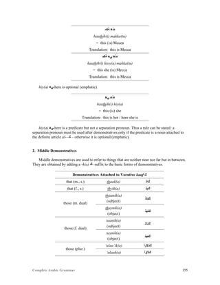 Complete Arabic Grammar 155
‫ﺔﻜﻤ‬ ‫ﻩﺫﻫ‬
haathih(i) makka(tu)
= this (is) Mecca
Translation: this is Mecca
‫ﺔﻜﻤ‬ ‫ﻲﻫ‬ ‫ﻩﺫﻫ‬
haathih(i) hioy(a) makka(tu)
= this she (is) Mecca
Translation: this is Mecca
hiy(a) ‫ﻲﻫ‬ here is optional (emphatic).
‫ﻲﻫ‬ ‫ﻩﺫﻫ‬
haathih(i) hiy(a)
= this (is) she
Translation: this is her / here she is
hiy(a) ‫ﻲﻫ‬ here is a predicate but not a separation pronoun. Thus a rule can be stated: a
separation pronoun must be used after demonstratives only if the predicate is a noun attached to
the definite article al- -‫ﻠﺍ‬ – otherwise it is optional (emphatic).
2. Middle Demonstratives
Middle demonstratives are used to refer to things that are neither near nor far but in between.
They are obtained by adding a -k(a) ‫-ﻚ‬ suffix to the basic forms of demonstratives.
Demonstratives Attached to Vocative kaaf ‫ﻚ‬
that (m., s.) thaak(a) ‫ﻚﺍﺫ‬
that (f., s.) thyik(a) ‫ﻚﻴﺫ‬
those (m. dual)
thaanik(a)
(subject)
‫ﻚﻧﺍﺫ‬
thaynik(a)
(object)
‫ﻚﻧﻳﺫ‬
those (f. dual)
taanik(a)
(subject)
‫ﻚﻧﺎﺘ‬
taynik(a)
(object)
‫ﻚﻧﻴﺘ‬
those (plur.)
‘ulaa’ik(a) ‫ﻚﺋﻻﻮﺃ‬
‘ulaak(a) ‫ﻚﻻﻮﺃ‬
 