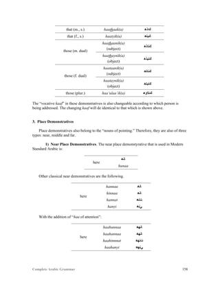 Complete Arabic Grammar 158
that (m., s.) haathaak(a) ‫ﻚﺍﺫﻫ‬
that (f., s.) haatyik(a) ‫ﻚﻴﺘﻫ‬
those (m. dual)
haathaanik(a)
(subject)
‫ﻚﻧﺍﺫﻫ‬
haathaynik(a)
(object)
‫ﻚﻧﻳﺫﻫ‬
those (f. dual)
haataanik(a)
(subject)
‫ﻚﻧﺎﺘﻫ‬
haataynik(a)
(object)
‫ﻚﻧﻴﺘﻫ‬
those (plur.) haa‘ulaa’ik(a) ‫ﻚﺋﻻﻮﻫ‬
The “vocative kaaf” in these demonstratives is also changeable according to which person is
being addressed. The changing kaaf will de identical to that which is shown above.
3. Place Demonstratives
Place demonstratives also belong to the “nouns of pointing.” Therefore, they are also of three
types: near, middle and far.
1) Near Place Demonstratives. The near place demonstyrative that is used in Modern
Standard Arabic is:
here
‫ﺎﻧﻫ‬
hunaa
Other classical near demonstratives are the following.
here
hannaa ‫ﺎﻧﻫ‬
hinnaa ‫ﺎﻧﻫ‬
hannat ‫ﺕﻧﻫ‬
hanyi ‫ﻲﻧﻫ‬
With the addition of “haa of attention”:
here
haahunnaa ‫ﺎﻧﻬﻫ‬
haahannaa ‫ﺎﻧﻬﻫ‬
haahinnnat ‫ﺖﻧﻬﻫ‬
haahanyi ‫ﻲﻧﻬﻫ‬
 