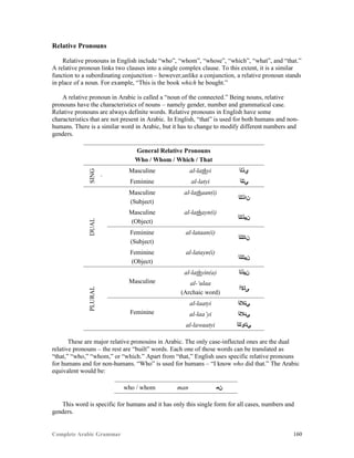 Complete Arabic Grammar 160
Relative Pronouns
Relative pronouns in English include “who”, “whom”, “whose”, “which”, “what”, and “that.”
A relative pronoun links two clauses into a single complex clause. To this extent, it is a similar
function to a subordinating conjunction – however,unlike a conjunction, a relative pronoun stands
in place of a noun. For example, “This is the book which he bought.”
A relative pronoun in Arabic is called a “noun of the connected.” Being nouns, relative
pronouns have the characteristics of nouns – namely gender, number and grammatical case.
Relative pronouns are always definite words. Relative pronouns in English have some
characteristics that are not present in Arabic. In English, “that” is used for both humans and non-
humans. There is a similar word in Arabic, but it has to change to modify different numbers and
genders.
General Relative Pronouns
Who / Whom / Which / That
SING
.
Masculine al-lathyi ‫ﻱﺫﻠﺁ‬
Feminine al-latyi ‫ﻲﺘﻠﺁ‬
DUAL
Masculine
(Subject)
al-lathaan(i)
‫ﻥﺍﺫﻠﻠﺁ‬
Masculine
(Object)
al-lathayn(i)
‫ﻦﻴﺫﻠﻠﺁ‬
Feminine
(Subject)
al-lataan(i)
‫ﻦﺎﺘﻠﻠﺁ‬
Feminine
(Object)
al-latayn(i)
‫ﻦﻴﺘﻠﻠﺁ‬
PLURAL
Masculine
al-lathyin(a) ‫ﻦﻴﺫﻠﺁ‬
al-‘ulaa
(Archaic word)
‫ﻰﻠﻷﺁ‬
Feminine
al-laatyi ‫ﻲﺘﻼﻠﺁ‬
al-laa’yi ‫ﻲﺌﻼﻠﺁ‬
al-lawaatyi ‫ﻲﺘﺍﻮﻠﻠﺁ‬
These are major relative pronouins in Arabic. The only case-inflected ones are the dual
relative pronouns – the rest are “built” words. Each one of those words can be translated as
“that,” “who,” “whom,” or “which.” Apart from “that,” English uses specific relative pronouns
for humans and for non-humans. “Who” is used for humans – “I know who did that.” The Arabic
equivalent would be:
who / whom man ‫ﻦﻤ‬
This word is specific for humans and it has only this single form for all cases, numbers and
genders.
 