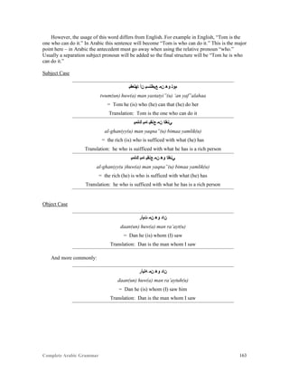 Complete Arabic Grammar 163
However, the usage of this word differs from English. For example in English, “Tom is the
one who can do it.” In Arabic this sentence will become “Tom is who can do it.” This is the major
point here – in Arabic the antecedent must go away when using the relative pronoun “who.”
Usually a separation subject pronoun will be added so the final structure will be “Tom he is who
can do it.”
Subject Case
‫ﺎﻬﻠﻌﻔﻳ‬ ‫ﻦﺃ‬ ‫ﻊﻳﻂﺘﺴﻳ‬ ‫ﻥﻤ‬ ‫ﻮﻫ‬ ‫ﻢﻮﺘ‬
twum(un) huw(a) man yastatyi”(u) ‘an yaf”alahaa
= Tom he (is) who (he) can that (he) do her
Translation: Tom is the one who can do it
‫ﻚﻠﻤﻴ‬ ‫ﺎﻣﺒ‬ ‫ﻊﻧﻘﻴ‬ ‫ﻥﻣ‬ ‫ﻲﻧﻐﻠﺍ‬
al-ghaniyy(u) man yaqna”(u) bimaa yamlik(u)
= the rich (is) who is sufficed with what (he) has
Translation: he who is suifficed with what he has is a rich person
‫ﻚﻠﻤﻴ‬ ‫ﺎﻣﺒ‬ ‫ﻊﻧﻘﻴ‬ ‫ﻥﻣ‬ ‫ﻮﻫ‬ ‫ﻲﻧﻐﻠﺍ‬
al-ghaniyy(u )huw(a) man yaqna”(u) bimaa yamlik(u)
= the rich (he) is who is sufficed with what (he) has
Translation: he who is sufficed with what he has is a rich person
Object Case
‫ﺖﻴﺃﺭ‬ ‫ﻥﻤ‬ ‫ﻮﻫ‬ ‫ﻦﺍﺩ‬
daan(un) huw(a) man ra’ayt(u)
= Dan he (is) whom (I) saw
Translation: Dan is the man whom I saw
And more commonly:
‫ﻪﺘﻴﺃﺭ‬ ‫ﻥﻤ‬ ‫ﻮﻫ‬ ‫ﻦﺍﺩ‬
daan(un) huw(a) man ra’aytuh(u)
= Dan he (is) whom (I) saw him
Translation: Dan is the man whom I saw
 