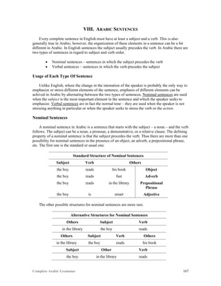 Complete Arabic Grammar 167
VIII. ARABIC SENTENCES
Every complete sentence in English must have at least a subject and a verb. This is also
generally true in Arabic; however, the organization of these elements in a sentence can be a bit
different in Arabic. In English sentences the subject usually precedes the verb. In Arabic there are
two types of sentences in regard to subject and verb order.
 Nominal sentences – sentences in which the subject precedes the verb
 Verbal sentences – sentences in which the verb precedes the subject
Usage of Each Type Of Sentence
Unlike English, where the change in the intonation of the speaker is probably the only way to
emphasize or stress different elements of the sentence, emphasis of different elements can be
achived in Arabic by alternating between the two types of sentences. Nominal sentences are used
when the subject is the most important element in the sentence and which the speaker seeks to
emphasize. Verbal sentences are in fact the normal tone – they are used when the speaker is not
stressing anything in particular or when the speaker seeks to stress the verb or the action.
Nominal Sentences
A nominal sentence in Arabic is a sentence that starts with the subject – a noun – and the verb
follows. The subject can be a noun, a pronoun, a demonstrative, or a relative clause. The defining
property of a nominal sentence is that the subject procedes the verb. Thus there are more than one
possibility for nominal sentences in the presence of an object, an adverb, a prepositional phrase,
etc. The first one is the standard or usual one.
Standard Structure of Nominal Sentences
Subject Verb Others
the boy reads his book Object
the boy reads fast Adverb
the boy reads in the library Prepositional
Phrase
the boy is smart Adjective
The other possible structures for nominal sentences are more rare.
Alternative Structures for Nominal Sentences
Others Subject Verb
in the library the boy reads
Others Subject Verb Others
in the library the boy reads his book
Subject Other Verb
the boy in the library reads
 