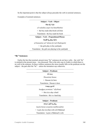 Complete Arabic Grammar 168
So the important point is that the subject always precedes the verb in nominal sentences.
Examples of nominal sentences.
Subject – Verb – Object
‫ﻪﺒﺎﺘﻜ‬ ‫ﺃﺭﻘﻴ‬ ‫ﺪﻠﻮﻠﺍ‬
al-walad(u) yaqra’(u) kitaabkah(u)
= the boy reads (the) book (of) him
Translation: the boy reads his book
Subject – Verb – Prepositional Phrase
‫ﺔﻘﻴﺪﺣﻠﺍ‬ ‫ﻲﻓ‬ ‫ﻥﺑﻌﻠﻴ‬ ‫ﺖﺎﻨﺒﻠﺍ‬
al-banaat(u) yal”abn(a) fyi (a)l-Hadyiqa(ti)
= the girls play in the yard/park
Translation: the girls are playing in the yard/park
“Be” Sentences
Earlier the fact that nominal, present tense “be” sentences do not have verbs – the verb “be”
is omitted in the present tense – was discussed. This is the only case in Arabic in which there is
no verb in the sentence. In these verbless sentences the stress usually falls on the predicate not the
subject – the part after the “be” – unless the intonation says otherwise.
Subject – Predicate
‫ﺎﻧﻫ‬ ‫ﻦﺴﺤ‬
Hasan(un) hunaa
= Hassan (is) here
Translation: Hassan is here
‫ﺐﻳﺻﻋ‬ ‫ﻢﻮﻴ‬ ‫ﺍﺫﻫ‬
haathaa yawm(un) “aSyib(un)
= this (is) a day a hard
Translation: this is a hard day
Subject – Predicate
‫ﺩﻮﻤﺤﻤ‬ ‫ﺔﺠﻮﺯ‬ ‫ﻲﻫ‬ ‫ﻰﻠﻴﻠ‬
laayla hiy(a) zawja(tu) maHmwud(in)
= Layla she (is) (the) wife (of) Mahmud
Translation: Layla is Mahmud’s wife
 