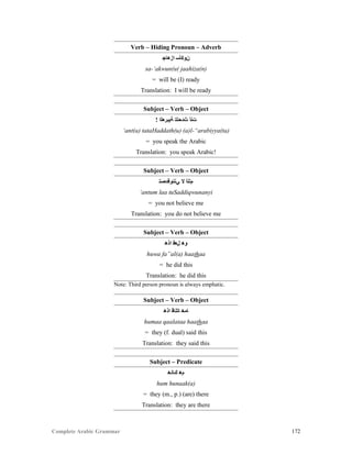 Complete Arabic Grammar 172
Verb – Hiding Pronoun – Adverb
‫ﺍﺯﻫﺎﺠ‬ ‫ﻥﻮﻜﺄﺴ‬
sa-‘akwun(u( jaahiza(n)
= will be (I) ready
Translation: I will be ready
Subject – Verb – Object
! ‫ﺔﻳﺑﺭﻌﻠﺍ‬ ‫ﺚﺪﺤﺘﺘ‬ ‫ﺕﻧﺃ‬
‘ant(a) tataHaddath(u) (a)l-“arabiyya(ta)
= you speak the Arabic
Translation: you speak Arabic!
Subject – Verb – Object
‫ﻲﻧﻧﻮﻗﺪﺼﺘ‬ ‫ﻻ‬ ‫ﻢﺘﻧﺃ‬
‘antum laa tuSaddiqwunanyi
= you not believe me
Translation: you do not believe me
Subject – Verb – Object
‫ﺍﺫﻫ‬ ‫ﻞﻌﻓ‬ ‫ﻮﻫ‬
huwa fa”al(a) haathaa
= he did this
Translation: he did this
Note: Third person pronoun is always emphatic.
Subject – Verb – Object
‫ﺍﺫﻫ‬ ‫ﺎﺘﻠﺎﻗ‬ ‫ﺎﻤﻫ‬
humaa qaalataa haathaa
= they (f. dual) said this
Translation: they said this
Subject – Predicate
‫ﻚﺎﻧﻫ‬ ‫ﻢﻫ‬
hum hunaak(a)
= they (m., p.) (are) there
Translation: they are there
 