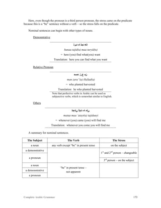 Complete Arabic Grammar 173
Here, even though the pronoun is a third person pronoun, the stress came on the predicate
because this is a “be” sentence without a verb – so the stress falls on the predicate.
Nominal sentences can begin with other types of nouns.
Demonstrative
‫ﺪﻳﺮﺘ‬ ‫ﺎﻣ‬ ‫ﺪﺠﺘ‬ ‫ﺎﻧﻫ‬
hunaa tajid(u) maa turyid(u)
= here (you) find what(you) want
Translation: here you can find what you want
Relative Pronoun
‫ﺪﺼﺣ‬ ‫ﻉﺮﺯ‬ ‫ﻥﻤ‬
man zara”(a) HaSad(a)
= who planted harvested
Translation: he who planted harvested
Note that perfective verbs in Arabic can be used as
subjunctive verbs, which is somewhat similar to English.
Others
‫ﻲﻧﺪﺠﺘ‬ ‫ﺕﻳﺗﺃ‬ ‫ﺎﻤ‬ ‫ﻰﺘﻤ‬
mataa maa ‘atayt(a) tajidunyi
= whenever (you) came (you) will find me
Translation: whenever you come you will find me
A summary for nominal sentences.
The Subject The Verb The Stress
a noun any verb except “be” in present tense on the subject
a demonstrative
1st
and 2nd
person – changeable
a pronoun
3rd
person – on the subject
a noun
“be” in present tense –
not apparenta demonstrative
a pronoun
 