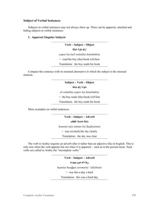 Complete Arabic Grammar 175
Subject of Verbal Sentences
Subjects in verbal sentences may not always show up. There can be apparent, attached and
hiding subjects in verbal sentences.
1. Apparent Singular Subjects
Verb – Subject – Object
‫ﻪﺑﺎﺘﻜ‬ ‫ﺪﻠﻮﻠﺍ‬ ‫ﺃﺭﻘﻴ‬
yaqra’(u) (a)l-walad(u) kitaabah(u)
= read the boy (the) book (of) him
Translation: the boy reads his book
Compare this sentence with its nominal alternative in which the subject is the stressed
element.
Subject – Verb – Object
‫ﻪﺑﺎﺘﻜ‬ ‫ﺃﺭﻘﻴ‬ ‫ﺪﻠﻮﻠﺍ‬
al-walad(u) yaqra’(u) kitaabah(u)
= the boy reads (the) book (of) him
Translation: the boy reads his book
More examples on verbal sentences.
Verb – Subject – Adverb
‫ﺔﻳﻓﺎﺼ‬ ‫ﺀﺎﻤﺴﻠﺍ‬ ‫ﺕﻧﺎﻜ‬
kaan(a) (a)s-samaa’(u) Saafiya(tan)
= was (existed) the sky clearly
Translation: the sky was clear
The verb in Arabic requires an adverb after it rather than an adjective like in English. This is
only true when the verb appears but not when it is apparent – such as in the present tense. Such
verbs are called in Arabic the “incomplete verbs.”
Verb – Subject – Adverb
‫ﺎﺒﻴﺻﻋ‬ ‫ﺎﻤﻮﻴ‬ ‫ﺍﺫﻫ‬ ‫ﻥﺎﻜ‬
kaan(a) haathaa yawma(n) “aSyiba(n)
= was this a day a hard
Translation: this was a hard day
 