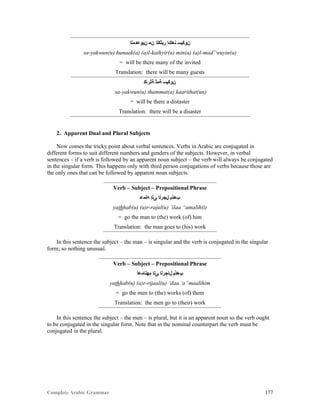 Complete Arabic Grammar 177
‫ﻥﻴﻮﻋﺪﻣﻠﺍ‬ ‫ﻥﻤ‬ ‫ﺭﻴﺜﻜﻠﺍ‬ ‫ﻧﻫﻚﺎ‬ ‫ﻥﻮﻜﻴﺴ‬
sa-yakwun(u) hunaak(a) (a)l-kathyir(u) min(a) (a)l-mad”wuyin(a)
= will be there many of the invited
Translation: there will be many guests
‫ﺔﺜﺭﺎﻛ‬ ‫ﺔﻤﺛ‬ ‫ﻥﻮﻛﻳﺴ‬
sa-yakwun(u) thammat(a) kaarithat(un)
= will be there a distaster
Translation: there will be a disaster
2. Apparent Dual and Plural Subjects
Now comes the tricky point about verbal sentences. Verbs in Arabic are conjugated in
different forms to suit different numbers and genders of the subjects. However, in verbal
sentences – if a verb is followed by an apparent noun subject – the verb will always be conjugated
in the singular form. This happens only with third person conjugations of verbs because those are
the only ones that can be followed by apparent noun subjects.
Verb – Subject – Prepositional Phrase
‫ﻪﻟﻤﻋ‬ ‫ﻰﻠﺇ‬ ‫ﻞﺠﺭﻠﺍ‬ ‫ﺐﻫﺫﻴ‬
yathhab(u) (a)r-rajul(u) ‘ilaa “amalih(i)
= go the man to (the) work (of) him
Translation: the man goes to (his) work
In this sentence the subject – the man – is singular and the verb is conjugated in the singular
form; so nothing unusual.
Verb – Subject – Prepositional Phrase
‫ﻢﻬﻟﺎﻤﻋﺃ‬ ‫ﻰﻠﺇ‬ ‫ﻞﺎﺠﺭﻠﺍ‬ ‫ﺐﻫﺫﻴ‬
yathhab(u) (a)r-rijaal(u) ‘ilaa ‘a”maalihim
= go the men to (the) works (of) them
Translation: the men go to (their) work
In this sentence the subject – the men – is plural, but it is an apparent noun so the verb ought
to be conjugated in the singular form. Note that in the nominal counterpart the verb must be
conjugated in the plural.
 
