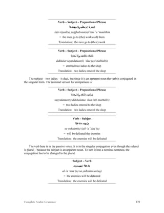 Complete Arabic Grammar 178
Verb – Subject – Prepositional Phrase
‫ﻢﻬﻟﺎﻤﻋﺃ‬ ‫ﻰﻠﺇ‬ ‫ﻦﻮﺑﻫﺫﻴ‬ ‫ﻞﺎﺠﺭﻠﺍ‬
(a)r-rijaal(u) yathhabwun(a)‘ilaa ‘a”maalihim
= the men go to (the) works (of) them
Translation: the men go to (their) work
Verb – Subject – Prepositional Phrase
‫ﻞﺤﻤﻠﺍ‬ ‫ﻰﻠﺇ‬ ‫ﻦﺎﺘﺪﻴﺴ‬ ‫ﺕﻠﺨﺪ‬
dakhalat sayyidataan(i) ‘ilaa (a)l-maHall(i)
= entered two ladies to the shop
Translation: two ladies entered the shop
The subject – two ladies – is dual, but since it is an apparent noun the verb is conjugated in
the singular form. The nominal version for comparison is:
Verb – Subject – Prepositional Phrase
‫ﻞﺤﻤﻠﺍ‬ ‫ﻰﻠﺇ‬ ‫ﺎﺘﻠﺨﺪ‬ ‫ﻦﺎﺘﺪﻴﺴ‬
sayyidataan(i) dakhalataa ‘ilaa (a)l-maHall(i)
= two ladies entered to the shop
Translation: two ladies entered the shop
Verb – Subject
‫ﺀﺎﺪﻋﻷﺍ‬ ‫ﻢﺰﻬﻴﺴ‬
sa-yuhzam(u) (a)l-‘a”daa’(u)
= will be defeated the enemies
Translation: the enemies will be defeated
The verb here is in the passive voice. It is in the singular conjugation even though the subject
is plural – because the subject is an apparent noun. To turn it into a nominal sentence, the
conjugation has to be changed to the plural.
Subject – Verb
‫ﺰﻬﻴﺴﻥﻮﻤ‬ ‫ﺀﺎﺪﻋﻷﺍ‬
al-‘a”daa’(u) sa-yuhzamwun(aq)
= the enemies will be defeated
Translation: the enemies will be defeated
 