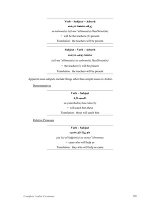 Complete Arabic Grammar 179
Verb – Subject -- Adverb
‫ﺕﺍﺮﺿﺎﺤ‬ ‫ﺕﺎﻣﻠﻌﻤﻠﺍ‬ ‫ﻥﻮﻜﺘﺴ‬
sa-takwun(u) (a)l-mu”allimaat(u) HaaDiraat(in)
= will be the teachers (f.) present
Translation: the teachers will be present
Subject – Verb – Adverb
‫ﺕﺍﺮﺿﺎﺤ‬ ‫ﻥﻮﻜﻴﺴ‬ ‫ﺕﺎﻣﻠﻌﻤﻠﺍ‬
(a)l-mu”allimaat(u) sa-yakwun(a) HaaDiraat(in)
= the teacher (f.) will be present
Translation: the teachers will be present
Apparent noun subjects include things other than simple nouns in Arabic.
Demonstratives
Verb – Subject
‫ﻷﻮﻫ‬ ‫ﻪﻜﺴﻣﻴﺴ‬
sa-yumsikuh(u) haa’ulaa’(i)
= will catch him these
Translation: those will catch him
Relative Pronouns
Verb – Subject
‫ﺎﻧﻧﻮﺪﻋﺎﺴﻴﺴ‬ ‫ﻦﻳﺫﻠﺍ‬ ‫ﺀﺎﺟ‬
jaa’(a) al-lathyin(a) sa-yusaa”idwunnaa
= came who will help us
Translation: they who will help us came
 