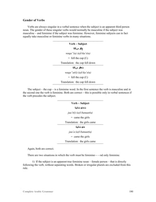 Complete Arabic Grammar 180
Gender of Verbs
Verbs are always singular in a verbal sentence when the subject is an apparent third person
noun. The gender of these singular verbs would normally be masculine if the subject was
masculine – and feminine if the subject was feminine. However, feminine subjects can in fact
equally take masculine or feminine verbs in many situations.
Verb – Subject
‫ﺱﺄﻜﻠﺍ‬ ‫ﻊﻗﻮ‬
waqa”(a) (a)l-ka’s(u)
= fell the cup (f.)
Translation: the cup fell down
‫ﺱﺄﻜﻠﺍ‬ ‫ﺖﻌﻗﻮ‬
waqa”at(i) (a)l-ka’s(u)
= fell the cup (f.)
Translation: the cup fell down
The subject – the cup – is a feminine word. In the first sentence the verb is masculine and in
the second one the verb is feminine. Both are correct – this is possible only in verbal sentences if
the verb precedes the subject.
Verb – Subject
‫ﺖﺎﻧﺑﻠﺍ‬ ‫ﺖﺀﺎﺠ‬
jaa’t(i) (a)l-banaat(u)
= came the girls
Translation: the girls came
‫ﺖﺎﻧﺑﻠﺍ‬ ‫ﺀﺎﺠ‬
jaa’a (a)l-banaat(u)
= came the girls
Translation: the girls came
Again, both are correct.
There are two situations in which the verb must be feminine— - nd only feminine.
1) If the subject is an apparent true feminine noun – female person – that is directly
following the verb, without separating words. Broken or irregular plurals are excluded from this
rule.
 