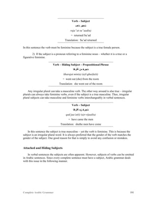 Complete Arabic Grammar 181
Verb – Subject
‫ﺪﺎﻌﺴ‬ ‫ﺖﻌﺠﺭ‬
raja”at su”aad(u)
= returned Su’ad
Translation: Su’ad returned
In this sentence the verb must be feminine because the subject is a true female person.
2) If the subject is a pronoun referring to a feminine noun – whether it is a true or a
figurative feminine.
Verb – Hiding Subject – Prepostitional Phrase
‫ﺔﻓﺮﻐﻠﺍ‬ ‫ﻣﻥ‬ ‫ﺕﺟﺭﺧ‬
kharajat min(a) (a)l-ghurfa(ti)
= went out (she) from the room
Translation: she went out of the room
Any irregular plural can take a masculine verb. The other way around is also true – irregular
plurals can always take feminine verbs, even if the subject is a true masculine. Thus, irregular
plural subjects can take masculine and feminine verbs interchangeably in verbal sentences.
Verb – Subject
‫ﺔﻓﺮﻐﻠﺍ‬ ‫ﻥﻣ‬ ‫ﺕﺟﺭﺧ‬
qad jaa’at(i) (a)r-rijaal(u)
= have came the men
Translation: shethe men have come
In this sentence the subject is true masculine – yet the verb is feminine. This is because the
subject is an irregular plural word. It is always preferred that the gender of the verb matches the
gender of the subject. One good reason for that is simply to avoid any confusion or mistakes.
Attached and Hiding Subjects
In verbal sentences the subjects are often apparent. However, subjects of verbs can be omitted
in Arabic sentences. Since every complete sentence must have a subject, Arabic grammar deals
with this issue in the following manner.
 