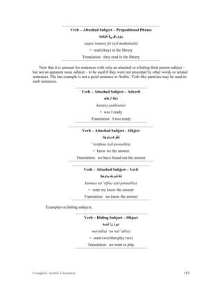 Complete Arabic Grammar 183
Verb – Attached Subject – Prepositional Phrase
‫ﺔﺑﺘﻜﻤﻠﺍ‬ ‫ﻲﻓ‬ ‫ﻥﻮﺅﺭﻗﻴ‬
yaqra’wun(a) fyi (a)l-maktaba(ti)
= read (they) in the library
Translation: they read in the library
Note that it is unusual for sentences with only an attached or a hiding third person subject –
but not an apparent noun subject – to be used if they were not proceded by other words or related
sentences. The last example is not a good sentence in Arabic. Verb-like particles may be used in
such sentences.
Verb – Attached Subject – Adverb
‫ﺍﺯﻫﺎﺠ‬ ‫ﺕﻧﻛ‬
kunt(u) jaahiza(n)
= was I ready
Translation: I was ready
Verb – Attached Subject – Object
‫ﺐﺍﻮﺠﻟﺍ‬ ‫ﺎﻧﻓﺮﻋ‬
“arafnaa (a)l-jawaab(a)
= knew we the answer
Translation: we have found out the answer
Verb – Attached Subject – Verb
‫ﺐﺍﻮﺠﻟﺍ‬ ‫ﻑﺮﻌﻧ‬ ‫ﺎﻧﻜ‬
kunnaa na”rif(u) (a)l-jawaab(a)
= were we know the answer
Translation: we knew the answer
Examples on hiding subjects.
Verb – Hiding Subject – Object
‫ﻠﻧﺏﻌ‬ ‫ﻦﺃ‬ ‫ﺪﻴﺮﻧ‬
nuryid(u) ‘an nal”ab(a)
= want (we) that play (we)
Translation: we want to play
 