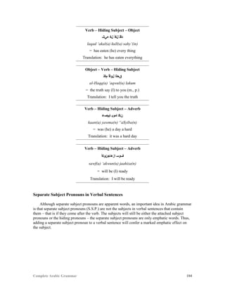 Complete Arabic Grammar 184
Verb – Hiding Subject – Object
‫ﺀﻲﺸ‬ ‫ﻞﻜ‬ ‫ﻝﻛﺃ‬ ‫ﺪﻗﻠ‬
laqad ‘akal(a) kull(a) sahy’(in)
= has eaten (he) every thing
Translation: he has eaten everything
Object – Verb – Hiding Subject
‫ﻢﻜﻠ‬ ‫ﻞﻮﻗﺃ‬ ‫ﻖﺣﻠﺍ‬
al-Haqq(a) ‘aqwul(u) lakum
= the truth say (I) to you (m., p.)
Translation: I tell you the truth
Verb – Hiding Subject – Adverb
‫ﺎﺒﻴﺻﻋ‬ ‫ﺎﻣﻮﻴ‬ ‫ﻥﺎﻛ‬
kaan(a) yawma(n) “aSyiba(n)
= was (he) a day a hard
Translation: it was a hard day
Verb – Hiding Subject – Adverb
‫ﺍﺰﻫﺎﺠﻥﻮﻜﺃ‬ ‫ﻒﻮﺴ‬
sawf(a) ‘akwun(u) jaahiza(n)
= will be (I) ready
Translation: I will be ready
Separate Subject Pronouns in Verbal Sentences
Although separate subject pronouns are apparent words, an important idea in Arabic grammar
is that separate subject pronouns (S.S.P.) are not the subjects in verbal sentences that contain
them – that is if they come after the verb. The subjects will still be either the attached subject
pronouns or the hiding pronouns – the separate subject pronouns are only emphatic words. Thus,
adding a separate subject pronoun to a verbal sentence will confer a marked emphatic effect on
the subject.
 