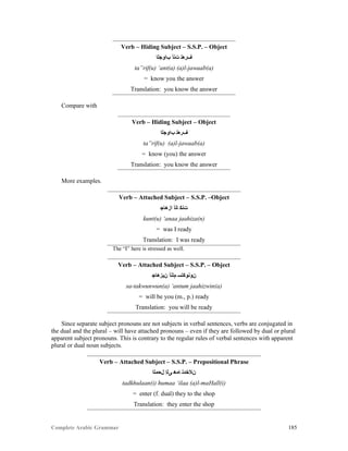 Complete Arabic Grammar 185
Verb – Hiding Subject – S.S.P. – Object
‫ﺏﺍﻮﺠﻠﺍ‬ ‫ﺕﻧﺃ‬ ‫ﻒﺮﻌﺘ‬
ta”rif(u) ‘ant(a) (a)l-jawaab(a)
= know you the answer
Translation: you know the answer
Compare with
Verb – Hiding Subject – Object
‫ﺏﺍﻮﺠﻠﺍ‬ ‫ﻒﺮﻌﺘ‬
ta”rif(u) (a)l-jawaab(a)
= know (you) the answer
Translation: you know the answer
More examples.
Verb – Attached Subject – S.S.P. –Object
‫ﺍﺯﻫﺎﺟ‬ ‫ﺎﻧﺃ‬ ‫ﺕﻧﻜ‬
kunt(u) ‘anaa jaahiza(n)
= was I ready
Translation: I was ready
The “I” here is stressed as well.
Verb – Attached Subject – S.S.P. – Object
‫ﻦﻳﺯﻫﺎﺠ‬ ‫ﻢﺘﻧﺃ‬ ‫ﻥﻮﻧﻮﻜﺘﺴ‬
sa-takwunwun(a) ‘antum jaahizwin(a)
= will be you (m., p.) ready
Translation: you will be ready
Since separate subject pronouns are not subjects in verbal sentences, verbs are conjugated in
the dual and the plural – will have attached pronouns – even if they are followed by dual or plural
apparent subject pronouns. This is contrary to the regular rules of verbal sentences with apparent
plural or dual noun subjects.
Verb – Attached Subject – S.S.P. – Prepositional Phrase
‫ﻞﺤﻤﻠﺍ‬ ‫ﻰﻠﺇ‬ ‫ﺎﻣﻫ‬ ‫ﻦﻼﺧﺪﺘ‬
tadkhulaan(i) humaa ‘ilaa (a)l-maHall(i)
= enter (f. dual) they to the shop
Translation: they enter the shop
 