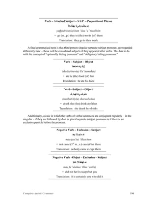 Complete Arabic Grammar 186
Verb – Attached Subject – S.S.P. – Prepositional Phrase
‫ﻡﻬﻠﺎﻤﻋﺃ‬ ‫ﻰﻠﺇ‬ ‫ﻢﻫ‬ ‫ﻥﻮﺑﺤﺫﻳ‬
yathhabwun(a) hum ‘ilaa ‘a”maalihim
= go (m., p.) they to (the) works (of) them
Translation: they go to their work
A final grammatical note is that third person singular separate subject pronouns are regarded
differently here – those will be considered subjects if they appeared after verbs. This has to do
with the concept of “optionally hiding pronouns” and “obligatory hiding pronouns.”
Verb – Subject – Object
‫ﻪﻤﺎﻌﻁ‬ ‫ﻮﻫ‬ ‫ﻞﻜﺃ‬
‘akal(a) huw(a) Ta”aamah(u)
= ate he (the) food (of) him
Translation: he ate his food
Verb –Subject – Object
‫ﺎﻬﺑﺍﺭﺸ‬ ‫ﻲﻫ‬ ‫ﺕﺑﺭﺸ‬
sharibat hiy(a) sharaabahaa
= drank she (the) drinks (of) her
Translation: she drank her drinks
Additionally, a case in which the verbs of verbal sentences are conjugated regularly – in the
singular – if they are followed by dual or plural separate subject pronouns is if there is an
exclusive particle before the pronoun.
Negative Verb – Exclusion – Subject
‫ﻢﻫ‬ ‫ﻻﺇ‬ ‫ﺀﺎﺟ‬ ‫ﺎﻣ‬
maa jaa’(a) ‘illaa hum
= not came (3rd
m., s.) except/but them
Translation: nobody came except them
Negative Verb –Object – Exclusion – Subject
‫ﺕﻧﺇ‬ ‫ﻻﺇ‬ ‫ﺎﻬﻟﻌﻓ‬ ‫ﺎﻣ‬
maa fa”alahaa ‘illaa ‘ant(a)
= did not her/it except/but you
Translation: it is certainly you who did it
 