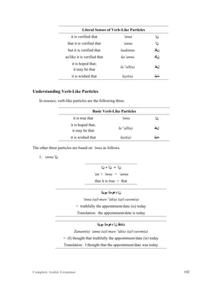 Complete Arabic Grammar 192
Literal Senses of Verb-Like Particles
it is verified that ‘inna ‫ﻥﺇ‬
that it is verified that ‘anna ‫ﻦﺃ‬
but it is verified that laakinna ‫ﻥﻜﻠ‬
as/like it is verified that ka’anna ‫ﻥﺄﻜ‬
it is hoped that;
it may be that
la”all(a) ‫ﻞﻌﻠ‬
it is wished that layt(a) ‫ﺕﻴﻠ‬
Understanding Verb-Like Particles
In essence, verb-like particles are the following three.
Basic Verb-Like Particles
it is true that ‘inna ‫ﻥﺇ‬
it is hoped that;
it may be that
la”all(a) ‫ﻞﻌﻠ‬
it is wished that layt(a) ‫ﺕﻴﻠ‬
The other three particles are based on ‘inna as follows.
1. ‘anna ‫ﻦﺃ‬
‫ﻥﺇ‬ + ‫ﻥﺃ‬ = ‫ﻦﺃ‬
‘an + ‘inna = ‘anna
that it is true = that
‫ﻡﻮﻴﻠﺍ‬ ‫ﺪﻋﻮﻤﻠﺍ‬ ‫ﻦﺇ‬
‘inna (a)l-maw”id(a) (a)l-yawm(a)
= truthfully the appointment/date (is) today
Translation: the appointment/date is today
‫ﻡﻮﻴﻠﺍ‬ ‫ﺪﻋﻮﻤﻠﺍ‬ ‫ﻦﺃ‬ ‫ﺕﻧﻧﻅ‬
Zanant(u) ‘anna (a)l-maw”id(a) (a)l-yawm(a)
= (I) thought that truthfully the appointment/date (is) today
Translation: I thought that the appointment/date was today
 