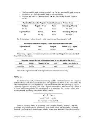 Complete Arabic Grammar 203
 The boy reads his book (positive nominal)  The boy not reads his book (negative
nominal) or Not the boy reads his book (negative nominal)
 Read the boy his book (positive verbal)  Not read the boy his book (negative
verbal)
Possible Structures for Negative Nominal Sentences in Present Tense
Subject Negative Word Verb Others (e.g., Object)
the boy not reads his book
Negative Word Subject Verb Others (e.g., Object)
not the boy reads His book
The first structure – before the verb – is the better one and the one usually used.
Possible Structures for Negative verbal Sentences in Present Tense
Negative Word Verb Subject Others (e.g., Object)
not read the boy His book
A final note – negative words in nominal sentences with verb-like particles come after both
the particle and the subject.
Negative Nominal Sentences in Present Tense Wituh Verb-Like Particles
VLP Subject Negative Word Verb Others (e.g, Object)
truthfully the boy not reads his book
Here are the negatuives words used in present tense sentences successively.
lays(a) ‫ﺱﻳﻠ‬
The first word lays(a) ‫ﺱﻳﻠ‬ is the word commonly used for verb-less sentences. It is a negative
perfective frozen verb. This means that there is only a perfectve past form of this verb, but not the
other forms (imperfective and imperative). There are two theories for the etymology of lays(a).
One theory says that it originally came from a negated demonstrative. The other theory – which is
in accord with Arabic grammar and which appears to be the truthful one – is that it comes from
an obsolete verb. According to traditional Arabic courses:
‫ﻴﺃﺱ‬ + ‫ﻻ‬ = ‫ﺱﻴﻠ‬
‘ays(a) + laa = lays(a)
not + existed == not existed
However, lays(a) is always an incomplete verb – meaning, literally, “was not” – and it is
never used in its complete sense “existed not” in the Arabic that is practiced today. Although
lays(a) is a perfective verb, it can be used only for present tense sentences – imperfective verbs –
 