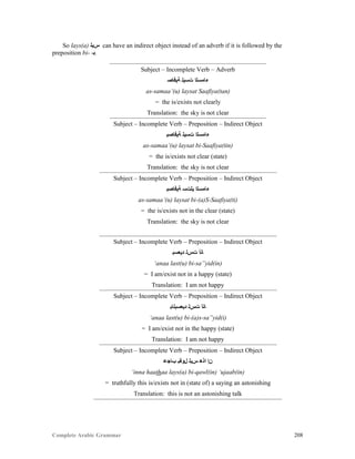 Complete Arabic Grammar 208
So lays(a) ‫ﺱﻳﻠ‬ can have an indirect object instead of an adverb if it is followed by the
preposition bi- -‫.ﺑ‬
Subject – Incomplete Verb – Adverb
‫ﺔﻴﻓﺎﺼ‬ ‫ﺕﺴﻴﻠ‬ ‫ﺀﺎﻣﺴﻠﺍ‬
as-samaa’(u) laysat Saafiya(tan)
= the is/exists not clearly
Translation: the sky is not clear
Subject – Incomplete Verb – Preposition – Indirect Object
‫ﺔﻴﻓﺎﺼﺒ‬ ‫ﺕﺴﻴﻠ‬ ‫ﺀﺎﻣﺴﻠﺍ‬
as-samaa’(u) laysat bi-Saafiya(tin)
= the is/exists not clear (state)
Translation: the sky is not clear
Subject – Incomplete Verb – Preposition – Indirect Object
‫ﺔﻴﻓﺎﺼﺒ‬ ‫ﻴﻠﺕﺴ‬ ‫ﺀﺎﻣﺴﻠﺍ‬
as-samaa’(u) laysat bi-(a)S-Saafiya(ti)
= the is/exists not in the clear (state)
Translation: the sky is not clear
Subject – Incomplete Verb – Preposition – Indirect Object
‫ﺪﻴﻌﺴﺑ‬ ‫ﺕﺱﻠ‬ ‫ﺎﻧﺃ‬
‘anaa last(u) bi-sa”yid(in)
= I am/exist not in a happy (state)
Translation: I am not happy
Subject – Incomplete Verb – Preposition – Indirect Object
‫ﺪﻴﻌﺴﺑﻠﺎﺑ‬ ‫ﺕﺱﻠ‬ ‫ﺎﻧﺃ‬
‘anaa last(u) bi-(a)s-sa”yid(i)
= I am/exist not in the happy (state)
Translation: I am not happy
Subject – Incomplete Verb – Preposition – Indirect Object
‫ﺐﺎﺠﻋ‬ ‫ﻞﻮﻘﺑ‬ ‫ﺱﻳﻠ‬ ‫ﺍﺫﻫ‬ ‫ﻥﺇ‬
‘inna haathaa lays(a) bi-qawl(in) ‘ujaab(in)
= truthfully this is/exists not in (state of) a saying an astonishing
Translation: this is not an astonishing talk
 