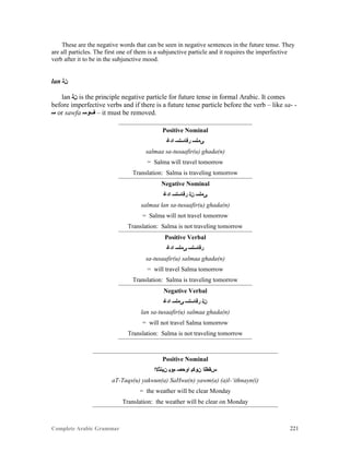 Complete Arabic Grammar 221
These are the negative words that can be seen in negative sentences in the future tense. They
are all particles. The first one of them is a subjunctive particle and it requires the imperfective
verb after it to be in the subjunctive mood.
lan ‫ﻥﻠ‬
lan ‫ﻥﻠ‬ is the principle negative particle for future tense in formal Arabic. It comes
before imperfective verbs and if there is a future tense particle before the verb – like sa- -
‫ﺴ‬ or sawfa ‫ﻒﻮﺴ‬ – it must be removed.
Positive Nominal
‫ﺍﺪﻏ‬ ‫ﺭﻓﺎﺴﺘﺴ‬ ‫ﻰﻣﻠﺴ‬
salmaa sa-tusaafir(u) ghada(n)
= Salma will travel tomorrow
Translation: Salma is traveling tomorrow
Negative Nominal
‫ﺍﺪﻏ‬ ‫ﺭﻓﺎﺴﺘﺴ‬ ‫ﻦﻠ‬ ‫ﻰﻣﻠﺴ‬
salmaa lan sa-tusaafir(u) ghada(n)
= Salma will not travel tomorrow
Translation: Salma is not traveling tomorrow
Positive Verbal
‫ﺍﺪﻏ‬ ‫ﻰﻣﻠﺴ‬ ‫ﺭﻓﺎﺴﺘﺴ‬
sa-tusaafir(u) salmaa ghada(n)
= will travel Salma tomorrow
Translation: Salma is traveling tomorrow
Negative Verbal
‫ﺍﺪﻏ‬ ‫ﻰﻣﻠﺴ‬ ‫ﺭﻓﺎﺴﺘﺴ‬ ‫ﻥﻠ‬
lan sa-tusaafir(u) salmaa ghada(n)
= will not travel Salma tomorrow
Translation: Salma is not traveling tomorrow
Positive Nominal
‫ﻥﻳﻧﺛﻻﺍ‬ ‫ﻢﻮﻴ‬ ‫ﺍﻮﺣﺻ‬ ‫ﻥﻮﻛﻴ‬ ‫ﺱﻘﻃﻠﺍ‬
aT-Taqs(u) yakwun(a) SaHwa(n) yawm(a) (a)l-‘ithnayn(i)
= the weather will be clear Monday
Translation: the weather will be clear on Monday
 