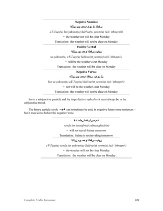 Complete Arabic Grammar 222
Negative Nominal
‫ﻥﻳﻧﺛﻻﺍ‬ ‫ﻢﻮﻴ‬ ‫ﺍﻮﺣﺻ‬ ‫ﻥﻮﻛﻴ‬ ‫ﻥﻠ‬ ‫ﺱﻘﻃﻠﺍ‬
aT-Taqs(u) lan yakwun(a) SaHwa(n) yawm(a) (a)l-‘ithnayn(i)
= the weather not will be clear Monday
Translation: the weather will not be clear on Monday
Positive Verbal
‫ﻥﻳﻧﺛﻻﺍ‬ ‫ﻢﻮﻴ‬ ‫ﺍﻮﺣﺻ‬ ‫ﺱﻘﻃﻠﺍ‬ ‫ﻥﻮﻛﻴﺴ‬
sa-yakwun(u) aT-Taqs(u) SaHwa(n) yawm(a) (a)l-‘ithnayn(i)
= will be the weather clear Monday
Translation: the weather will be clear on Monday
Negative Verbal
‫ﻥﻳﻧﺛﻻﺍ‬ ‫ﻢﻮﻴ‬ ‫ﺍﻮﺣﺻ‬ ‫ﺱﻘﻃﻠﺍ‬ ‫ﻥﻮﻛﻴﺴ‬ ‫ﻥﻠ‬
lan sa-yakwun(u) aT-Taqs(u) SaHwa(n) yawm(a) (a)l-‘ithnayn(i)
= not will be the weather clear Monday
Translation: the weather will not be clear on Monday
lan is a subjunctive particle and the imperfective verb after it must always be in the
subjunctive mood.
The future particle sawfa ‫ﻒﻮﺴ‬ can sometimes be used in negative future tense sentences –
but it must come before the negative word.
‫ﺍﺪﻏ‬ ‫ﻰﻣﻠﺴ‬ ‫ﺭﻓﺎﺴﺘ‬ ‫ﻥﻠ‬ ‫ﻒﻮﺴ‬
sawfa lan tusaafir(a) salmaa ghada(n)
= will not travel Salma tomorrow
Translation: Salma is not traveling tomorrow
‫ﻥﻳﻧﺛﻻﺍ‬ ‫ﻮﻴﻢ‬ ‫ﺍﻮﺣﺻ‬ ‫ﺱﻘﻃﻠﺍ‬ ‫ﻥﻮﻛﻴﺴ‬
aT-Taqs(u) sawfa lan yakwun(a) SaHwa(n) yawm(a) (a)l-‘ithnayn(i)
= the weather will not be clear Monday
Translation: the weather will be clear on Monday
 