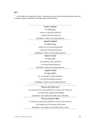 Complete Arabic Grammar 223
laa ‫ﻻ‬
laa ‫ﻻ‬ works with imperfective verbs—and these can mean both the present and the future, laa
is used for negative sentences in both the present and the future.
Positive Nominal
‫ﺍﺪﻏ‬ ‫ﺭﻓﺎﺴﺘﺴ‬ ‫ﻰﻣﻠﺴ‬
salmaa sa-tusaafir(u) ghada(n)
= Salma will travel tomorrow
Translation: Salma is traveling tomorrow
Negative Nominal
‫ﺍﺪﻏ‬ ‫ﺭﻓﺎﺴﺘﺴ‬ ‫ﻻ‬ ‫ﻰﻣﻠﺴ‬
salmaa laa sa-tusaafir(u) ghada(n)
= Salma not will travel tomorrow
Translation: Salma is not traveling tomorrow
Positive Verbal
‫ﺍﺪﻏ‬ ‫ﻰﻣﻠﺴ‬ ‫ﺭﻓﺎﺴﺘﺴ‬
sa-tusaafir(u) salmaa ghada(n)
= will travel Salma tomorrow
Translation: Salma is traveling tomorrow
Negative Verbal
‫ﺍﺪﻏ‬ ‫ﻰﻣﻠﺴ‬ ‫ﺭﻓﺎﺴﺘﺴ‬ ‫ﻻ‬
laa sa-tusaafir(u) salmaa ghada(n)
= not will travel Salma tomorrow
Translation: Salma is not traveling tomorrow
‫ﻥﻳﻧﺛﻻﺍ‬ ‫ﻢﻮﻴ‬ ‫ﺍﻮﺣﺻ‬ ‫ﺱﻘﻃﻠﺍ‬ ‫ﻥﻮﻛﻴ‬ ‫ﻻ‬
laa yakwun(u) (a)T-Taqs(u)SaHwa(n) yawm(a) (a)l-‘ithnayn(i)
= not will be the weather clear Monday
Translation: the weather will notbe clear on Monday
‫ﺀﺎﺘﺸﻠﺍ‬ ‫ﻢﻮﻴ‬ ‫ﺍﻮﺣﺻ‬ ‫ﻥﻮﻛﻴ‬ ‫ﻻ‬ ‫ﺱﻘﻃﻠﺍ‬
aT-Taqs(u) laa yakwun(u) SaHwa(n) yawm(a) (a)sh-shitaa’(i)
= the weather not will be clear in the winter
Translation: the weather is not usually clear in winter
 