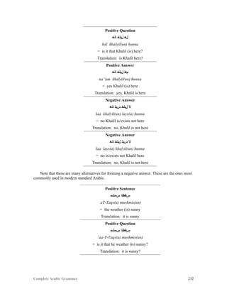 Complete Arabic Grammar 232
Positive Question
‫ﺎﻧﻫ‬ ‫ﻞﻴﻟﺨ‬ ‫ﻞﻫ‬
hal khalyil(un) hunna
= is it that Khalil (is) here?
Translation: is Khalil here?
Positive Answer
‫ﺎﻧﻫ‬ ‫ﻞﻴﻟﺨ‬ ‫ﻢﻌﻧ‬
na”am khalyil(un) hunna
= yes Khalil (is) here
Translation: yes, Khalil is here
Negative Answer
‫ﺎﻧﻫ‬ ‫ﺱﻳﻠ‬ ‫ﻞﻴﻟﺨ‬ ‫ﻻ‬
laa khalyil(un) lays(a) hunna
= no Khalil is/exists not here
Translation: no, Khalil is not here
Negative Answer
‫ﺎﻧﻫ‬ ‫ﻞﻴﻟﺨ‬ ‫ﺱﻳﻠ‬ ‫ﻻ‬
laa lays(a) khalyil(un) hunna
= no is/exists not Khalil here
Translation: no, Khalil is not here
Note that these are many alternatives for forming a negative answer. These are the ones most
commonly used in modern standard Arabic.
Positive Sentence
‫ﺲﻤﺸﻤ‬ ‫ﺱﻘﻄﻠﺍ‬
aT-Taqs(u) mushmis(un)
= the weather (is) sunny
Translation: it is sunny
Positive Question
‫ﺲﻤﺸﻤ‬ ‫ﺱﻘﻄﻠﺁ‬
‘aa-T-Taqs(u) mushmis(un)
= is it that he weather (is) sunny?
Translation: it is sunny?
 