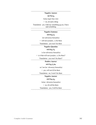 Complete Arabic Grammar 242
Negative Answer
‫ﺎﺌﻴﺸ‬ ‫ﻞﻘﺃ‬ ‫ﻰﻠﺑ‬
balaa taqul shay’a(n)
= no, (I) said a thing
Translation: yes, I did say something or yes, I have
said something
Negative Sentence
‫ﻙﺎﻧﻫ‬ ‫ﻥﻮﻜﺘ‬ ‫ﻥﻠ‬
lan takwun(a) hunaak(a)
= will not (you)(m., s.) be there
Translation: you won’t be there
Negative Question
‫ﻙﺎﻧﻫ‬ ‫ﻥﻮﻜﺘ‬ ‫ﻥﻠﺃ‬
‘a-lan takwun(a) hunaak(a)
= is it that will not (you)(m., s.) be there?
Translation: you won’t be there?
Positive Answer
‫ﻙﺎﻧﻫ‬ ‫ﻥﻮﻜﺃ‬ ‫ﻥﻠ‬ ‫ﻢﻌﻧ‬
na”am lan ‘akwun(a) hunaak(a)
= yes, will not (I) be there
Translation: no, I won’t be there
Negative Answer
‫ﻙﺎﻧﻫ‬ ‫ﻥﻮﻜﺃ‬ ‫ﻰﻠﺒ‬
balaa ‘akwun(a) hunaak(a)
= no, (I) will be there
Translation: yes, I will be there
 
