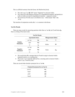 Complete Arabic Grammar 244
This is a difficult sentence from the Koran -the Muslim holy book.
 The verb waqa”(a) ‫ﻊﻗﻮ‬ “fell” means “happened” in classical Arabic.
 The verbs are in the perfective because it is a hypothetical situation, and tperfective
verbs in Arabic are used for hypothetical situations – sunjunctive mood.
 The word maa ‫ﺎﻤ‬ in this case is an infinitive maa – which means “that”, like
‘an ‫.ﻥﺃ‬
The insertion of conjunction words after ‘a- is common in the Koran.
Yes/No Words
There are many words for answering questions other than na”am ‫,ﻢﻌﻧ‬ laa ‫,ﻻ‬ and balaa ‫.ﻰﻠﺒ‬
Here is a listing of the main words.
Yes/No Words
Agreement (true) Disagreement (false)
Positive
Statement
na”am ‫ﻡﻌﻧ‬ laa ‫ﻻ‬
‘ajal ‫ﻞﺠﺃ‬
kallaa ‫ﻼﻜ‬‘iy ‫ﻱﺇ‬
Negative
Statement
na”am ‫ﻡﻌﻧ‬
balaa ‫ﻰﻠﺒ‬‘ajal ‫ﻞﺠﺃ‬
‘iy ‫ﻱﺇ‬
 The word kallaa ‫ﻼﻜ‬ is stronger than laa ‫ﻻ‬ and its usage in classical Arabic
imparted a jussive or a warning tone.
 The word ‘iy ‫ﻱﺇ‬ is typically followed by a swearing style in classical Arabic –
such as “yes, I swear by God.”
There are several other obsolete synonyms for na”am ‫.ﻡﻌﻧ‬
Classical Synonyms for na”am ‫ﻡﻌﻧ‬
jayr(i) ‫ﺭﻴﺠ‬
bajal ‫ﻞﺠﺒ‬
jalal ‫ﻝﻠﺟ‬
‘innah ‫ﻪﻧﺇ‬
 