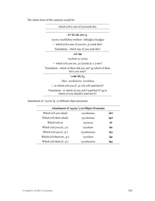 Complete Arabic Grammar 265
The whole form of this sentence would be:
which (of)-a one-of-you-took-this
‫ﺍﺫﻫ‬ ‫ﺫﺧﺃ‬ ‫ﻢﻜﻧﻤ‬ ‫ﺪﺣﺍﻮ‬ ‫ﻱﺃ‬
‘ayy(u) waaHid(in) minkum ‘akhath(a) haathaa
= which (of) a one of you (m., p.) took this?
Translation: which one of you took this?
‫ﺕﻴﺃﺭ‬ ‫ﻡﻬﻴﺃ‬
‘ayyhum ra’ayt(a)
= which (of) you (m., p.) (you)(.m, s.) saw?
Translation: which of them did you see? or which of them
have you seen?
‫ﺎﻬﻠﺴﺭﺃ‬ ‫ﻥﻜﻴﺃ‬ ‫ﻰﻠﺇ‬
‘illaa ‘ayyikunn(a) ‘ursiluhaa
= to which (of) you (f., p.) (I) will send her/it?
Translation: to which of you will I send her/it? or to
whom of you should I send her/it?
Attachment of ‘ayy(u) ‫ﻱﺃ‬ to different object pronouns.
Attachment of ‘ayy(u) ‫ﻱﺃ‬ to Object Pronouns
Which (of) you (dual) ‘ayyukumaa ‫ﺎﻤﻜﻴﺃ‬
Which (of) them (dual) ‘ayyuhumaa ‫ﺎﻤﻬﻴﺃ‬
Which (of) us ‘ayyunaa ‫ﺎﻨﻴﺃ‬
Which (of) you (m., p.) ‘ayyukum ‫ﻢﻜﻴﺃ‬
Which (of) you (f., p.) ‘ayyukunn(a) ‫ﻥﻜﻴﺃ‬
Which (of) them (m., p.) ‘ayyuhum ‫ﻡﻬﻴﺃ‬
Which (of) them (f., p.) ‘ayyuhunn(a) ‫ﻥﻬﻴﺃ‬
 