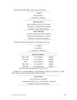 Complete Arabic Grammar 269
Another variant of this phrase, which means just the same.
… ‫ﺖﺤﻤﺴ‬ ‫ﺍﺬﺇ‬
‘ithaa samaHt(a) …
= if (you)(m., s.) allowed …
‫ﻠﺍﻕﺒﻄ‬ ‫ﻲﻧﻠﻮﺎﻧ‬ ‫ﺖﺤﻤﺴ‬ ‫ﺍﺬﺇ‬
‘ithaa samaHt(a) naawilnyi (a)T-Tabaq(a)
= if (you)(m., s.) allowed, hand me the dish
Translation: please, hand me the dish
‫ﺖﺤﻤﺴ‬ ‫ﺍﺬﺇ‬ ‫ﻕﺒﻄﻠﺍ‬ ‫ﻲﻧﻠﻮﺎﻧ‬
naawilnyi (a)T-Tabaq(a) ‘ithaa samaHt(a)
= hand me the dish if (you)(m., s.) allowed
Translation: hand me the dish, please
A third less common variant, which is used like the previous one.
… ‫ﺖﺤﻤﺴ‬ ‫ﻥﺇ‬
‘in samaHt(a) …
= if (you)(m., s.) allowed …
If You Are Allowed
Masc., Sing. law samaHt(a) ‫ﺖﺤﻤﺴ‬ ‫ﻮﻠ‬
Fem., Sing. law samaHt(i) ‫ﺖﺤﻤﺴ‬ ‫ﻮﻠ‬
Dual law samaHtumma ‫ﺎﻣﺘﺤﻤﺴ‬ ‫ﻮﻠ‬
Masc., Plur. law samaHtum ‫ﻢﺘﺤﻤﺴ‬ ‫ﻮﻠ‬
Fem., Plur. law samaHtunn(a) ‫ﻥﺘﺤﻤﺴ‬ ‫ﻮﻠ‬
The word law ‫ﻮﻠ‬ can be replaced with ‘ithaa ‫ﺍﺫﺇ‬ or ‘in ‫.ﻥﺇ‬
The phrase law samaHt(a) ‫ﺖﺤﻤﺴ‬ ‫ﻮﻠ‬ – usually translated to “please” or “excuse me” – can be
used in other ways than being followed by a direct command.
‫ﺖﺤﻤﺴ‬ ‫ﻮﻠ‬ ‫ﻚﻣﺴﺇ‬ ‫ﺎﻤ‬
maa (‘i)smuk(i) law samaHt(i)
= what (the) name (of) you (f., s.) (is) if (you)(f., s.) allowed?
Translation: what’s your name, please?
 
