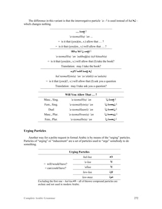 Complete Arabic Grammar 272
The difference in this variant is that the interrorgative particle ‘a- -‫ﺃ‬ is used instead of hal ‫ﻝﻫ‬ –
which changes nothing.
… ‫ﺢﻣﺴﺘ‬ ‫ﺃ‬
‘a-tasmaH(u) ‘an …
= is it that (you)(m., s.) allow that … ?
= is it that (you)(m., s.) will allow that … ?
‫ﺐﺎﺘﻜﻠﺍ‬ ‫ﺫﺧﺃ‬ ‫ﻥﺃ‬ ‫ﺘﺢﻣﺴ‬ ‫ﺃ‬
‘a-tasmaH(u) ‘an ‘aakhuth(a) (a)l-kitaab(a)
= is it that (you)(m., s.) will allow that (I) take the book?
Translation: may I take the book?
‫ﻻﺍﻮﺴ‬ ‫ﻚﻠﺋﺴﺃ‬ ‫ﺢﻣﺴﺘ‬ ‫ﻝﻫ‬
hal tasmaHyin(a) ‘an ‘as’alak(i) su’aala(n)
= is it that (you)(f., s.) will allow that (I) ask you a question
Translation: may I take ask you a question?
Will You Allow That … ?
Masc., Sing. ‘a-tasmaH(u) ‘an ‫ﻥﺃ‬ ‫ﺢﻣﺴﺘ‬ ‫ﺃ‬
Fem., Sing. ‘a-tasmaHyin(a) ‘an ‫ﻥﺃ‬ ‫ﻥﻴﺤﻣﺴﺘ‬ ‫ﺃ‬
Dual ‘a-tasmaHaan(i) ‘an ‫ﻥﺃ‬ ‫ﻥﺎﺤﻣﺴﺘ‬ ‫ﺃ‬
Masc., Plur. ‘a-tasmaHwun(a) ‘an ‫ﻥﺃ‬ ‫ﻥﻮﺤﻣﺴﺘ‬ ‫ﺃ‬
Fem., Plur. ‘a-tasmaHn(u) ‘an ‫ﻥﺃ‬ ‫ﻥﺤﻣﺴﺘ‬ ‫ﺃ‬
Urging Particles
Another way for a polite request in formal Arabic is by means of the “urging” particles.
Particles of “urging” or “inducement” are a set of particles used to “urge” somebody to do
something.
Urging Partciles
= will/would have?
= can/could have?
hal-laa ‫ﻼﻫ‬
‘a-laa ‫ﻻﺃ‬
‘allaa ‫ﻻﺃ‬
law-laa ‫ﻻﻮﻠ‬
law-maa ‫ﺎﻤﻮﻠ‬
Excluding the first one – hal-laa ‫ﻼﻫ‬ – all of theswe compound particles are
archaic and not used in modern Arabic.
 